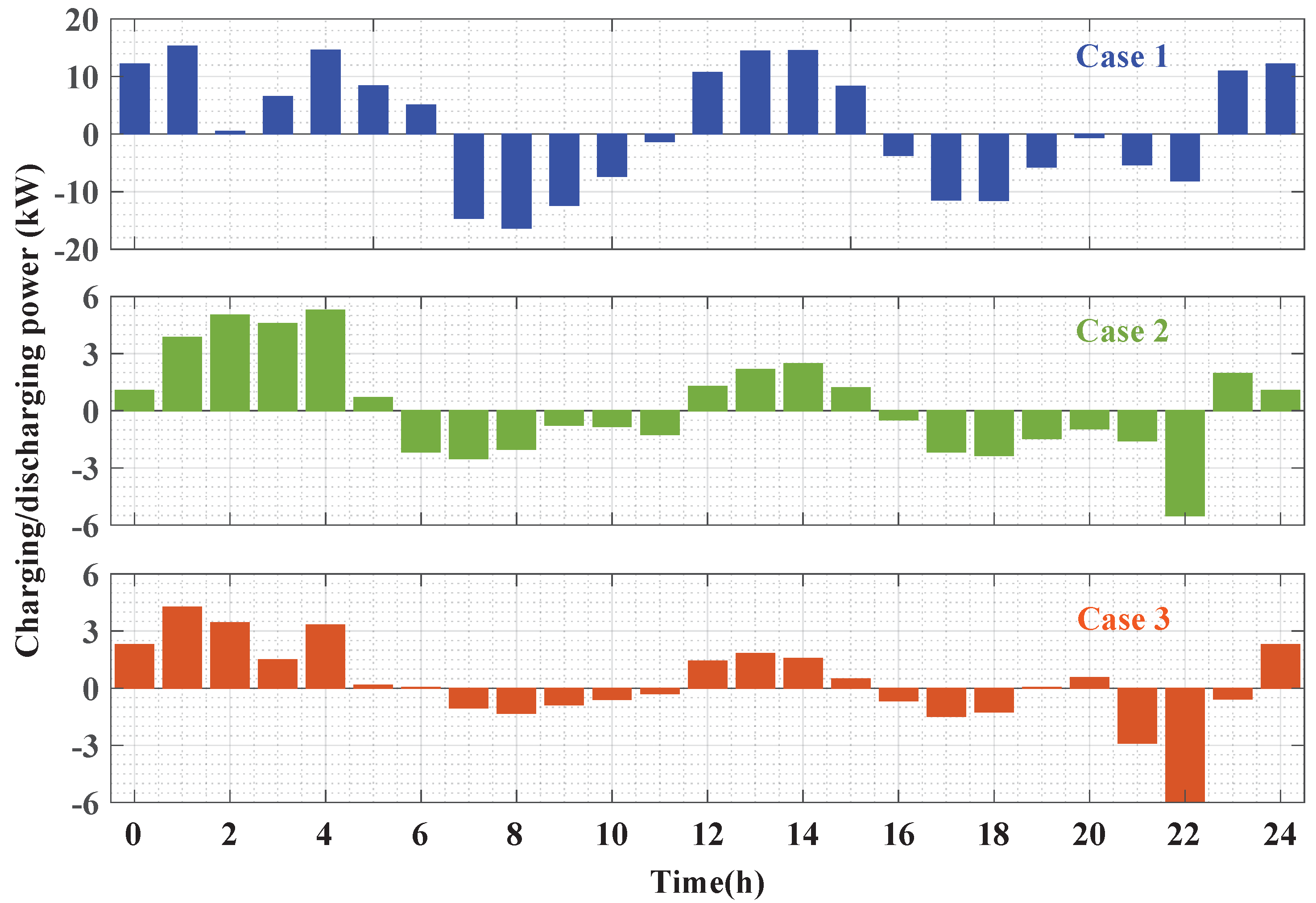 Sustainability 14 13209 g008