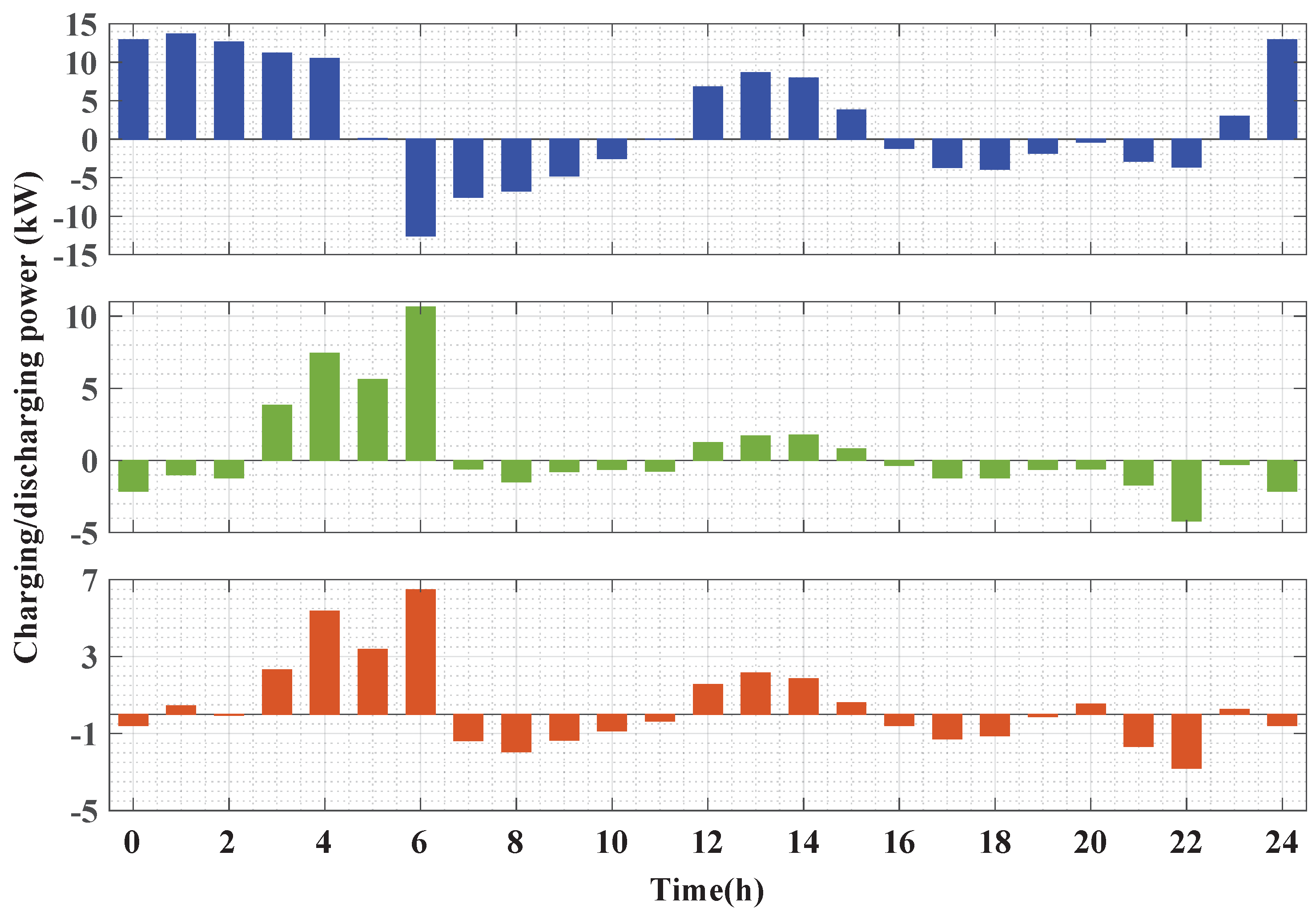 Sustainability 14 13209 g010