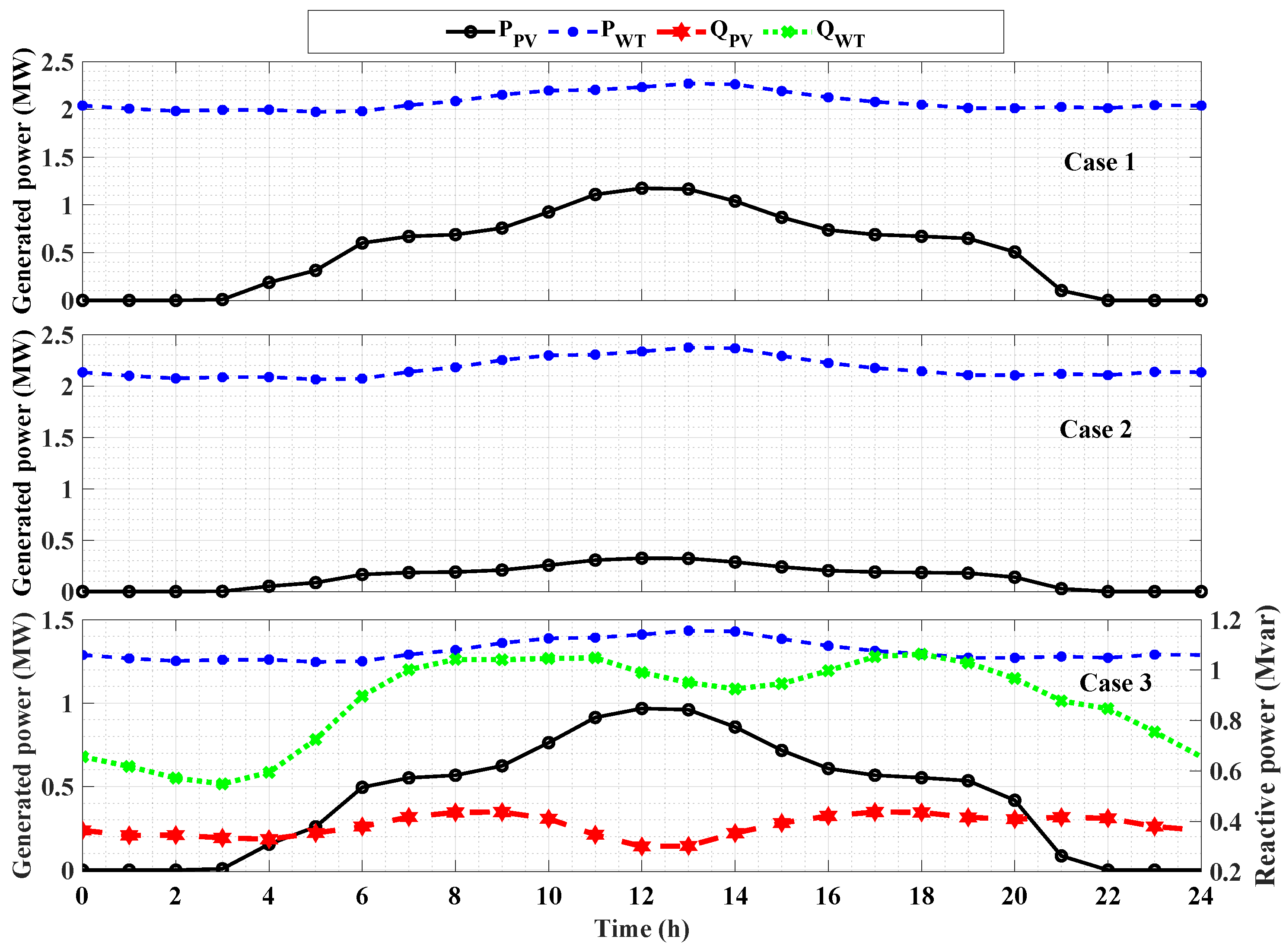 Sustainability 14 13209 g012