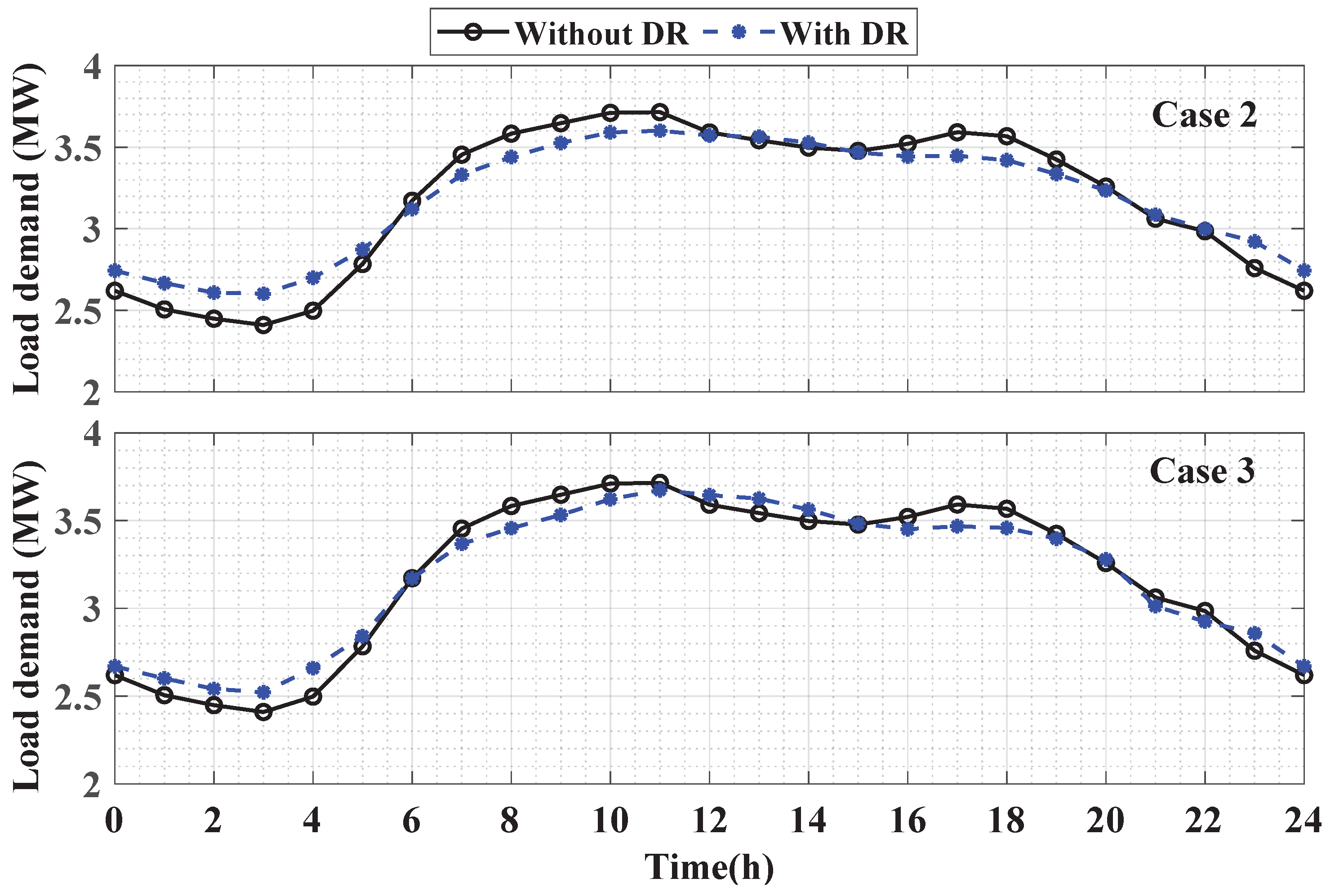Sustainability 14 13209 g013