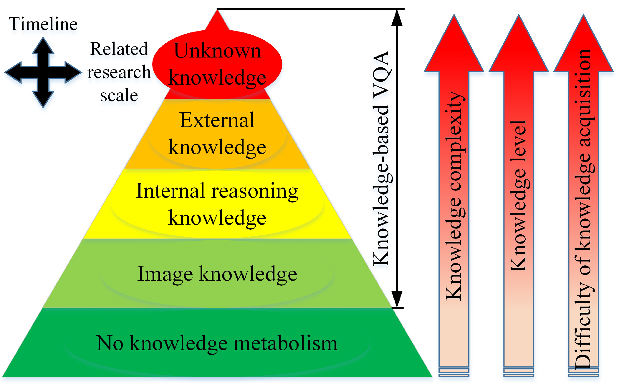 https://www.mdpi.com/sustainability/sustainability-14-13236/article_deploy/html/images/sustainability-14-13236-g001.png