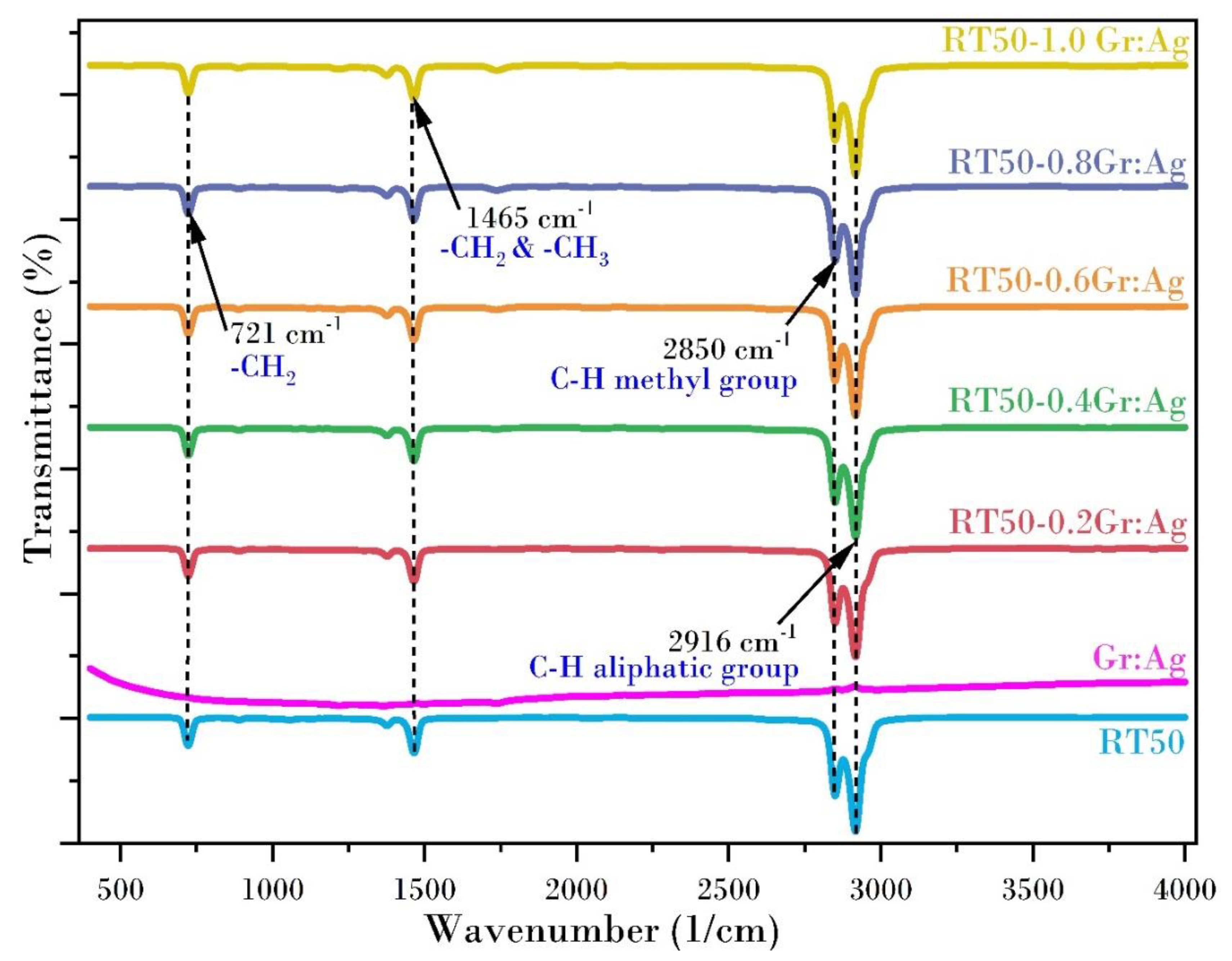 Sustainability 14 13240 g004 Sustainability 14 13240 g004
