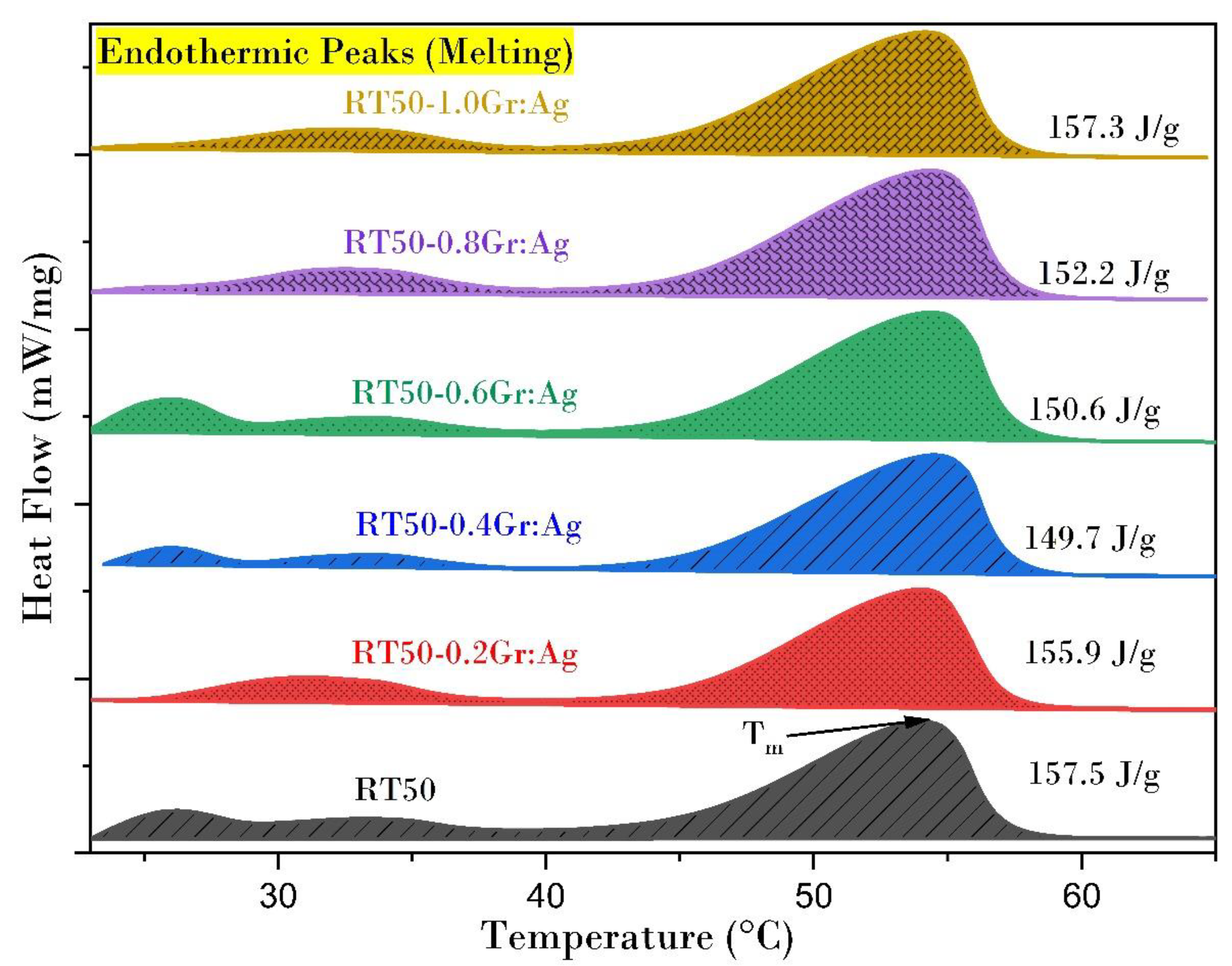 Sustainability 14 13240 g008 Sustainability 14 13240 g008