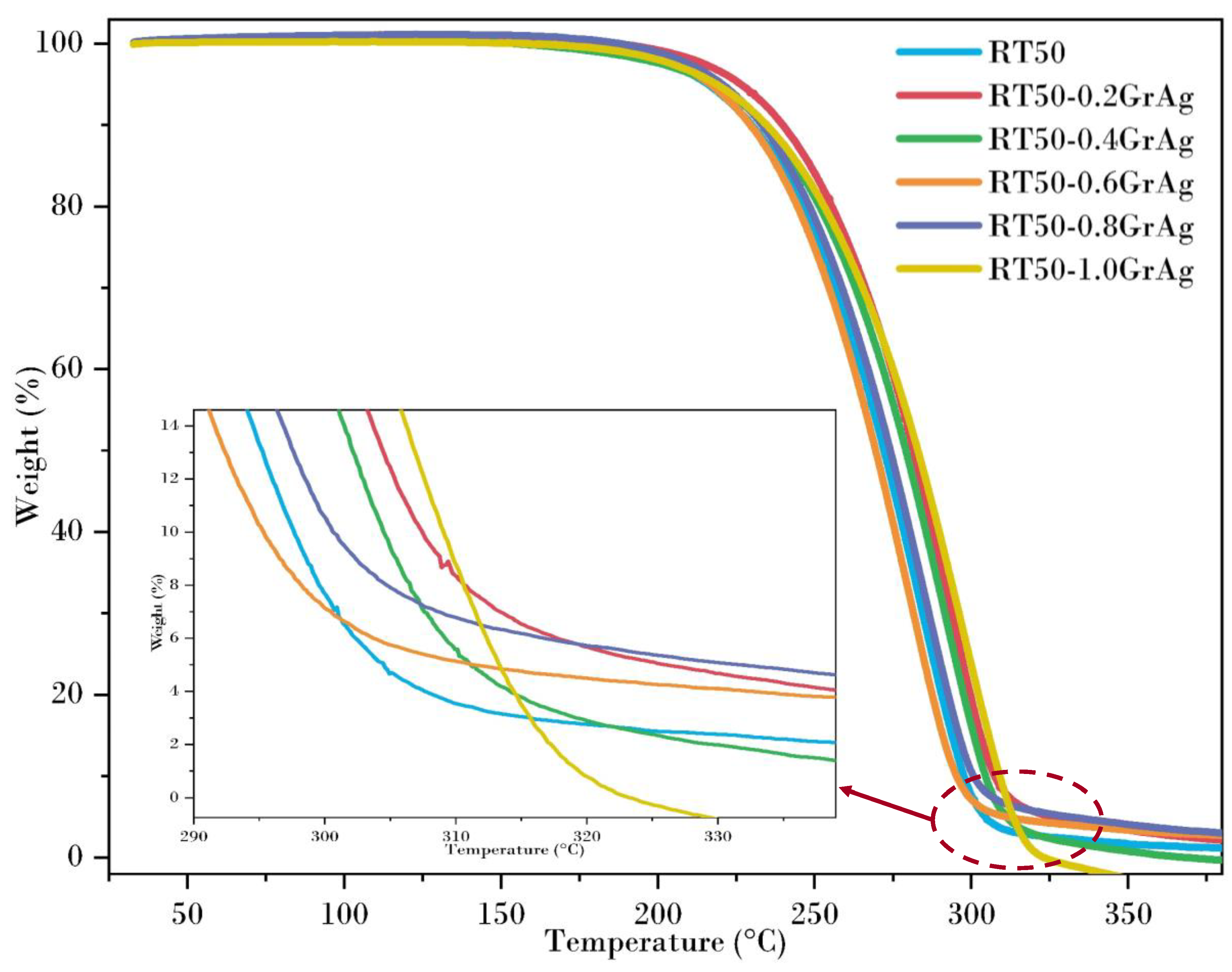 Sustainability 14 13240 g009 Sustainability 14 13240 g009