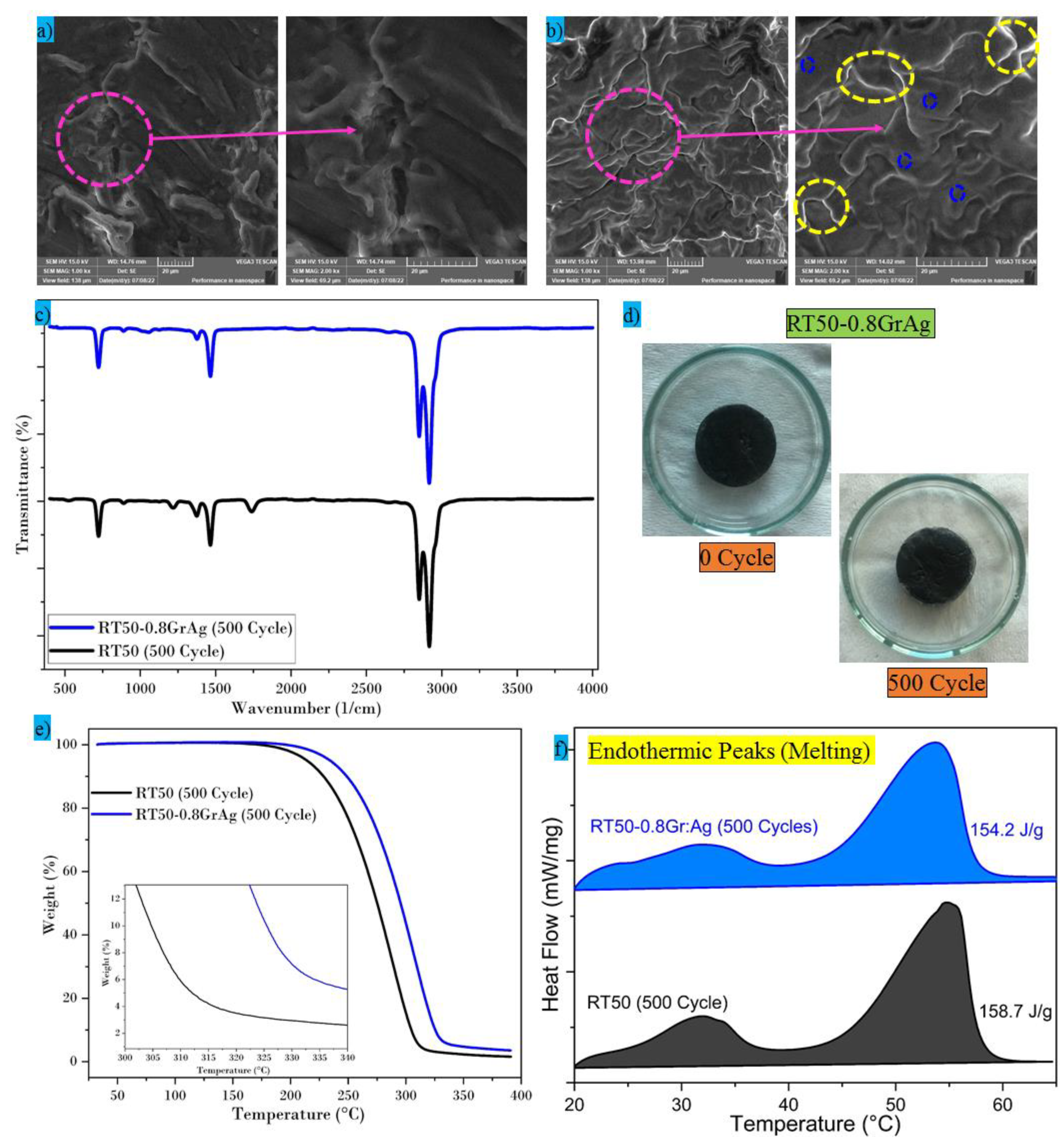 Sustainability 14 13240 g010 Sustainability 14 13240 g010