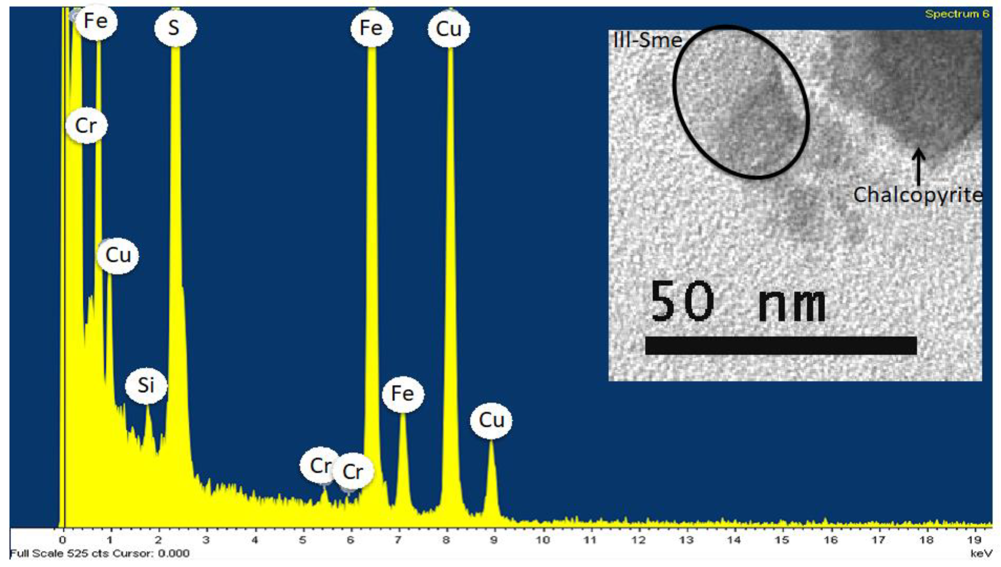 Sustainability 14 13245 g002 Sustainability 14 13245 g002