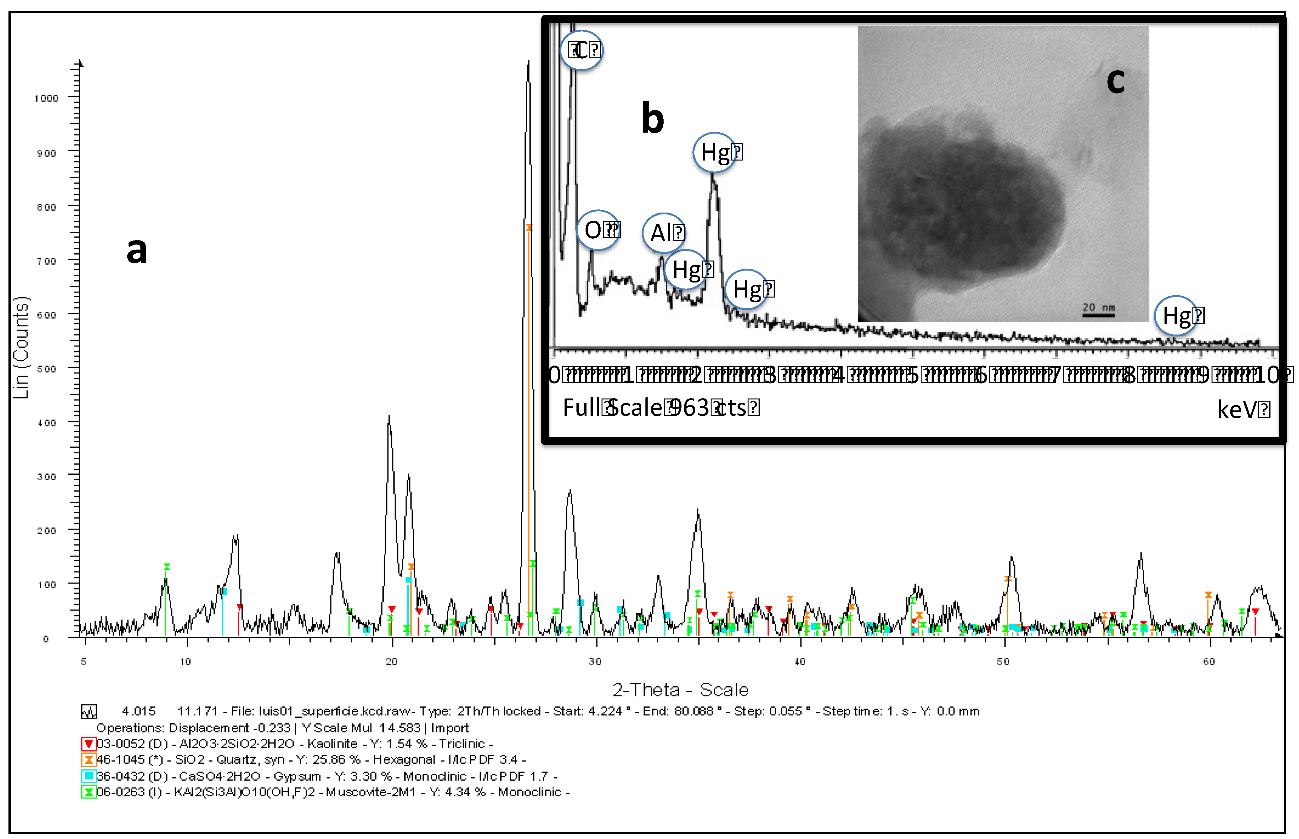 Sustainability 14 13245 g003 Sustainability 14 13245 g003