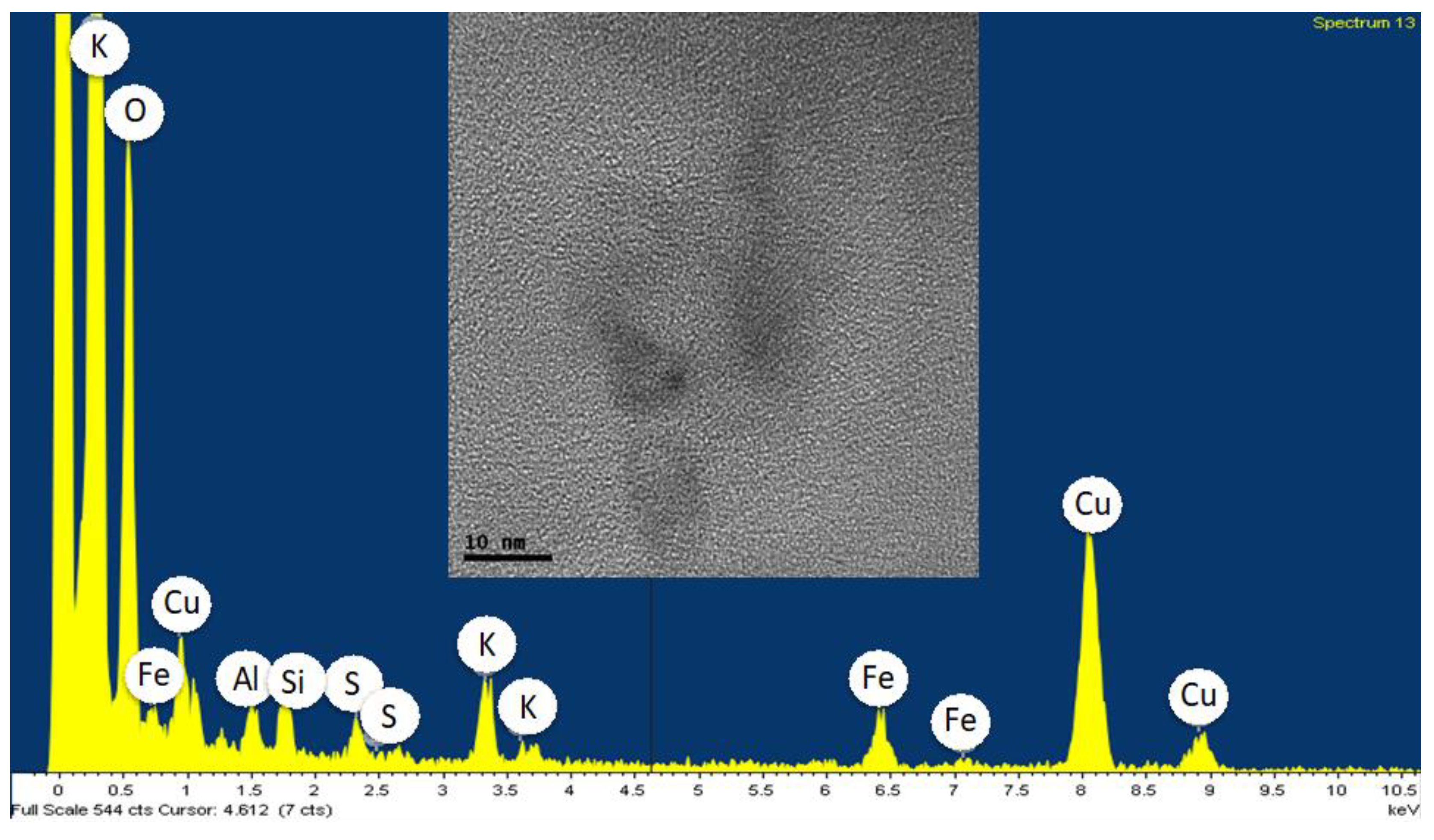 Sustainability 14 13245 g004 Sustainability 14 13245 g004