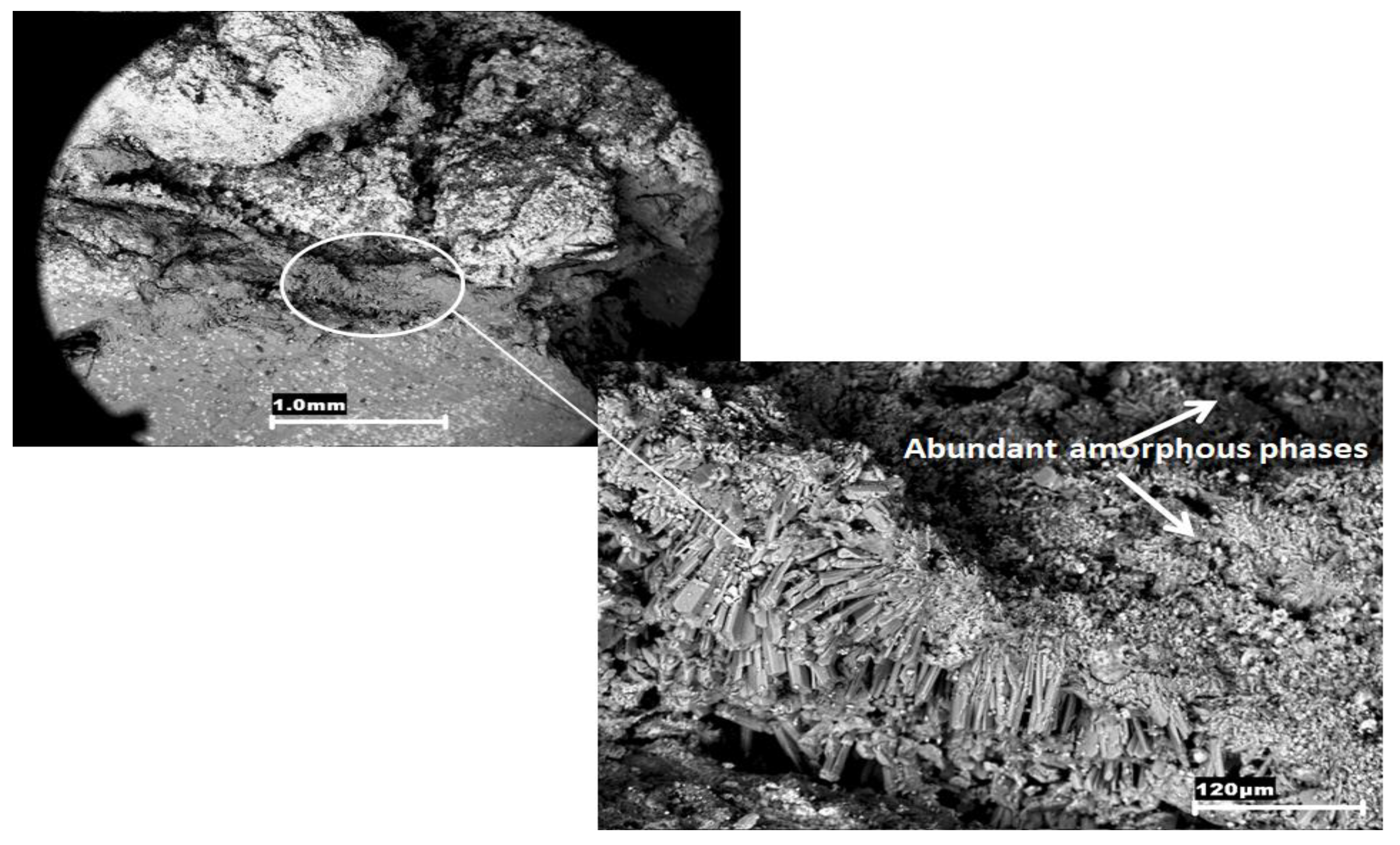 Sustainability 14 13245 g006 Sustainability 14 13245 g006