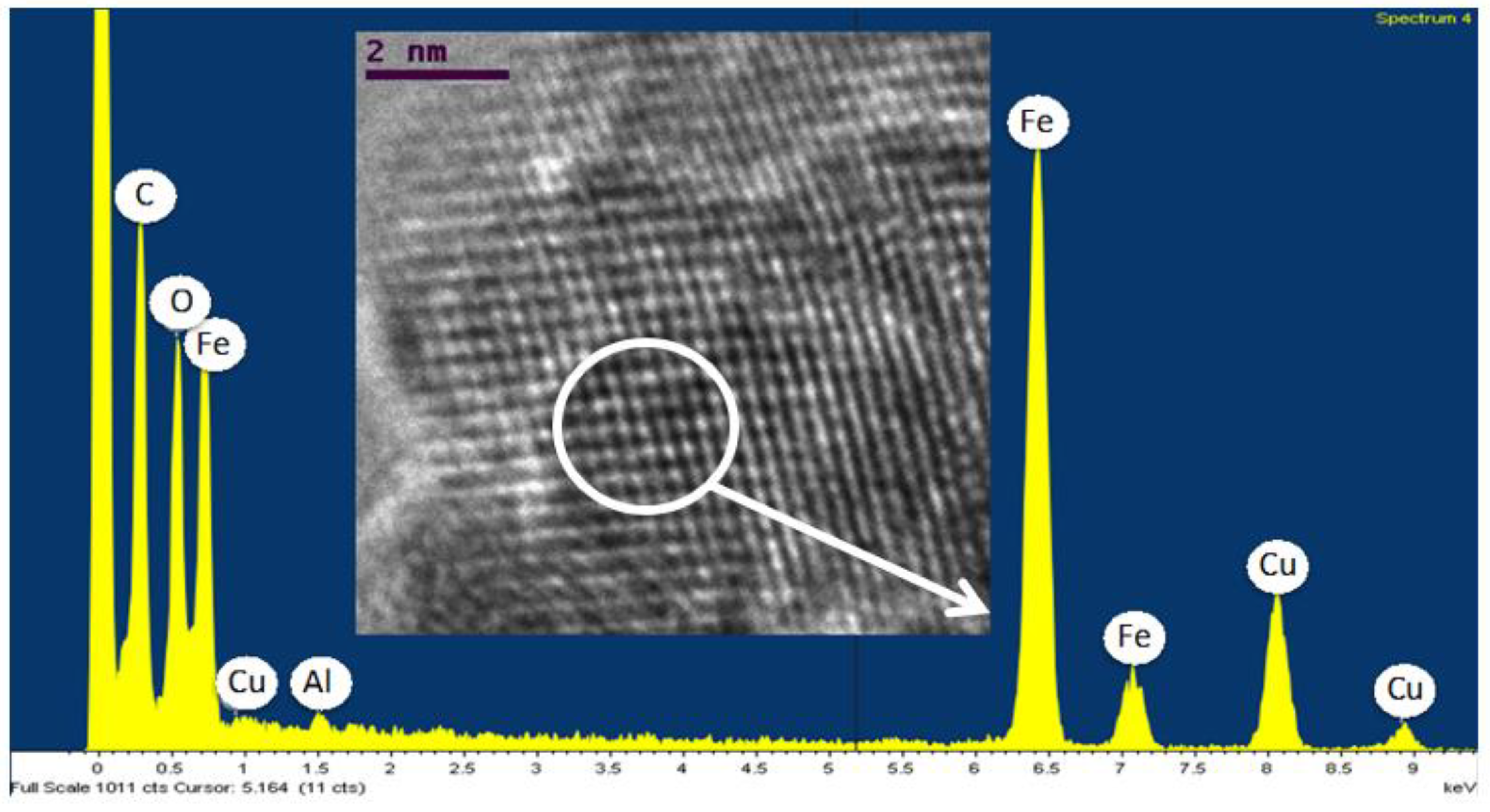 Sustainability 14 13245 g007 Sustainability 14 13245 g007