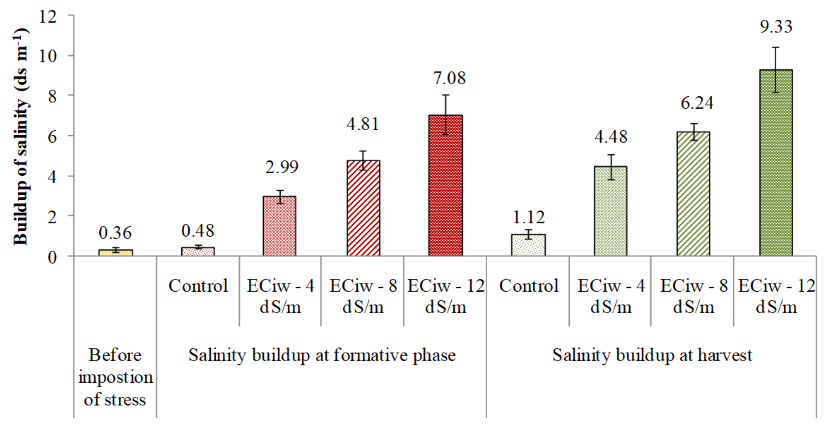 Sustainability 14 13246 g001 Sustainability 14 13246 g001
