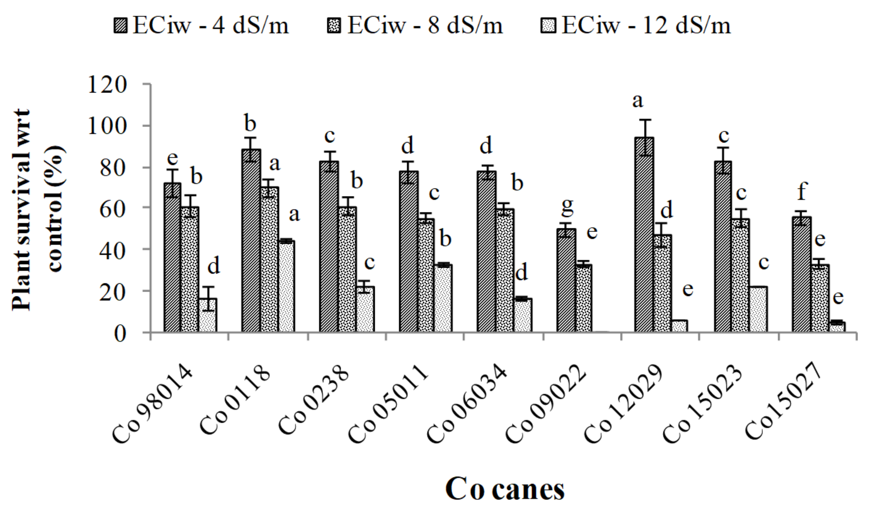 Sustainability 14 13246 g002 Sustainability 14 13246 g002