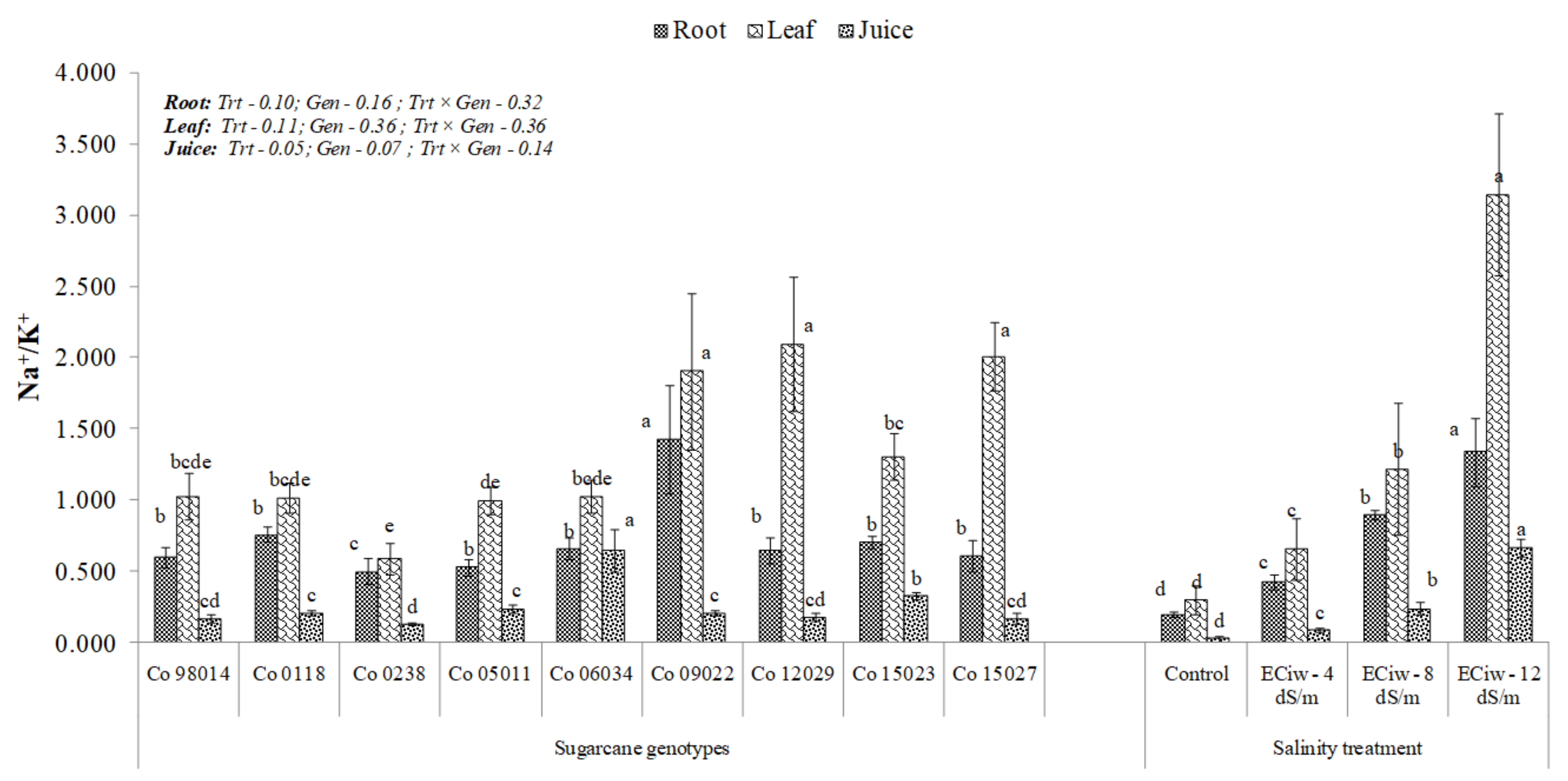 Sustainability 14 13246 g003 Sustainability 14 13246 g003