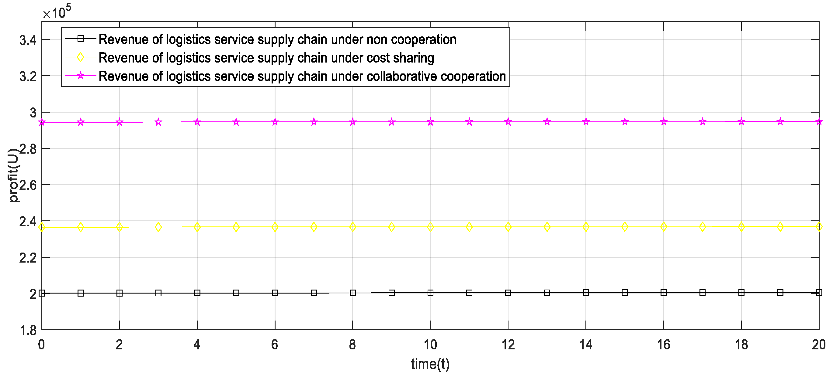 Sustainability 14 13247 g002
