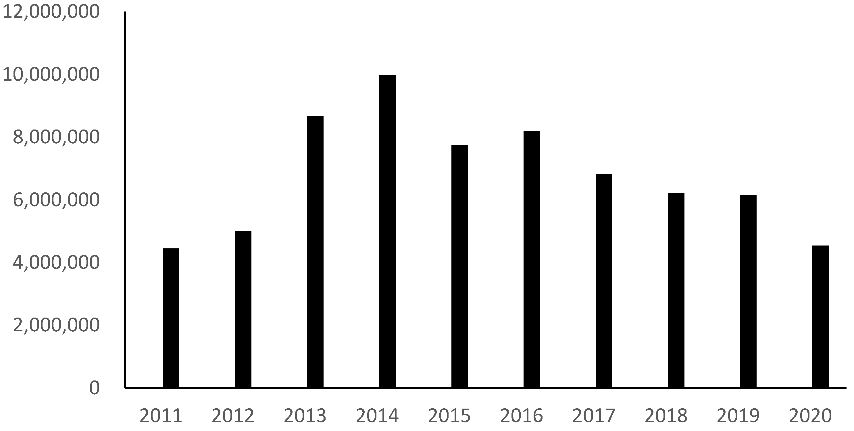 Sustainability 14 13258 g001 Sustainability 14 13258 g001