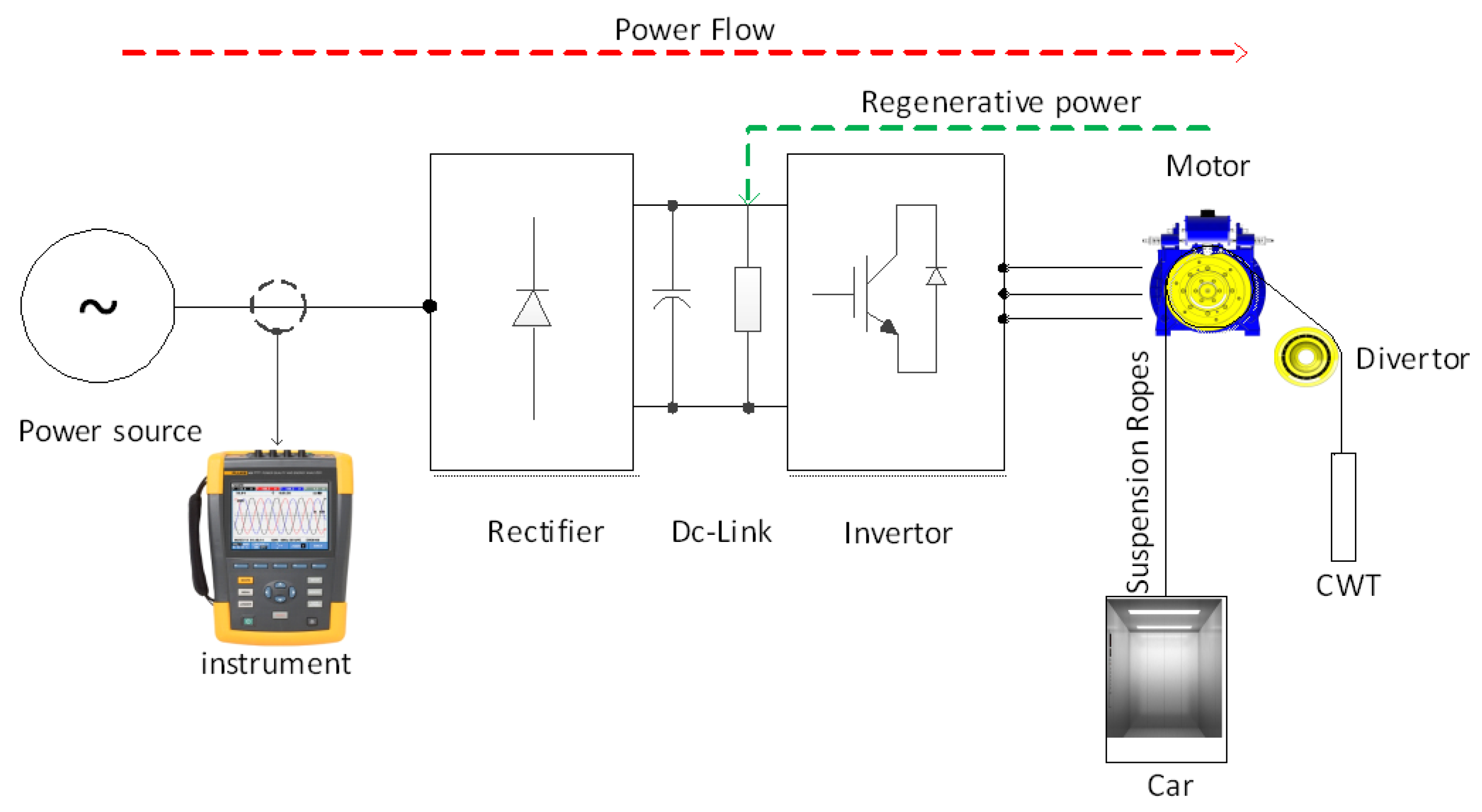 Sustainability 14 13267 g002