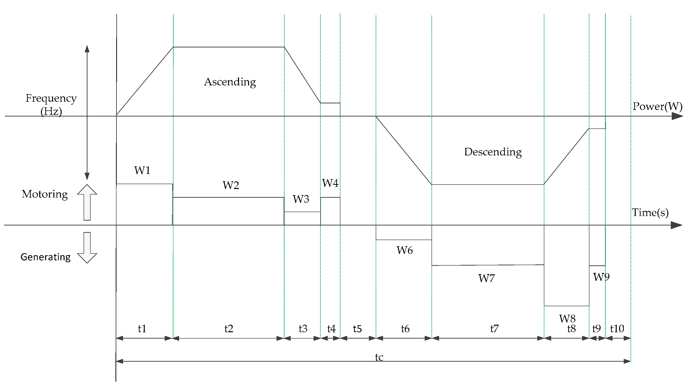 Sustainability 14 13267 g003