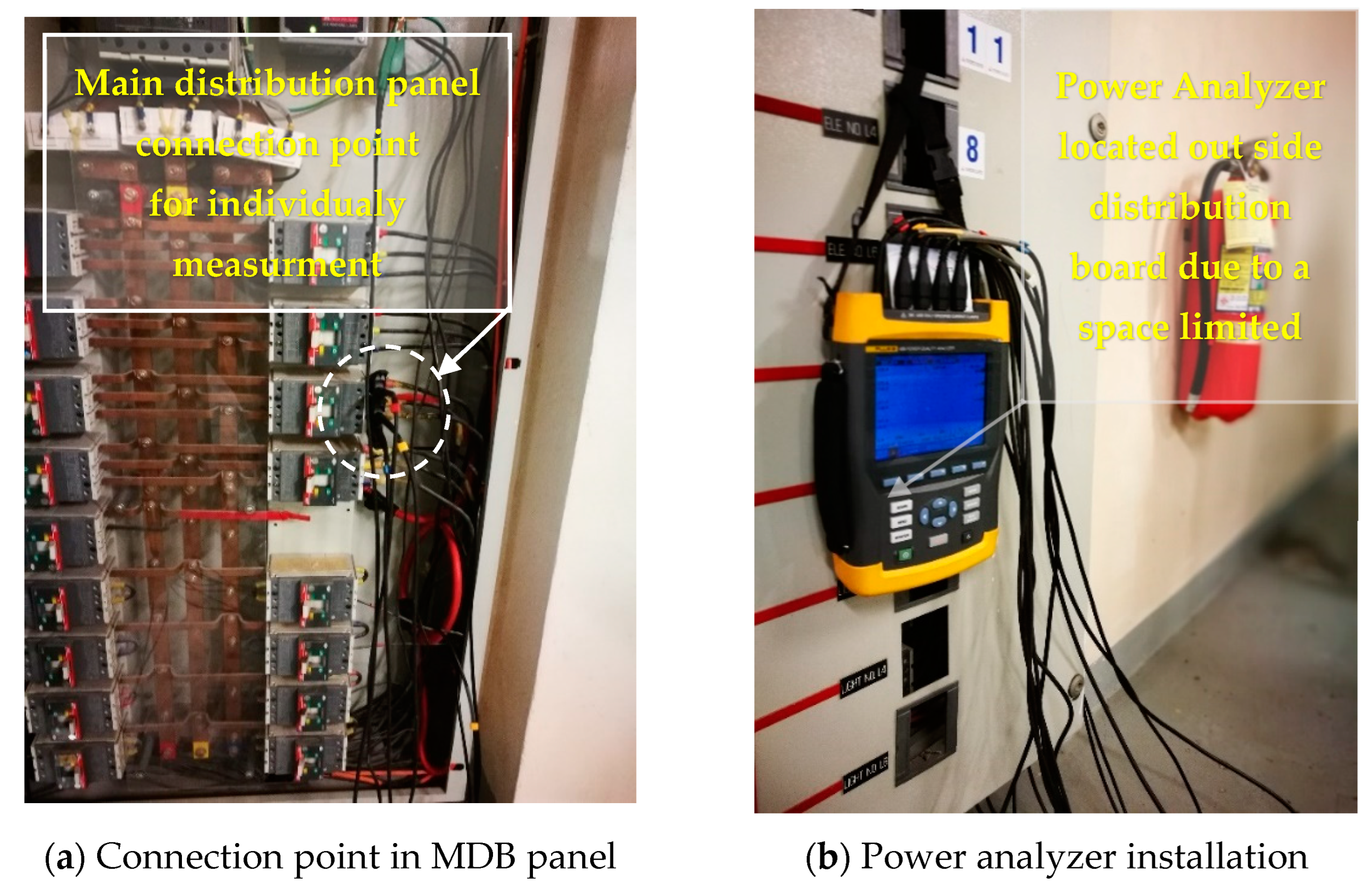 Sustainability 14 13267 g005