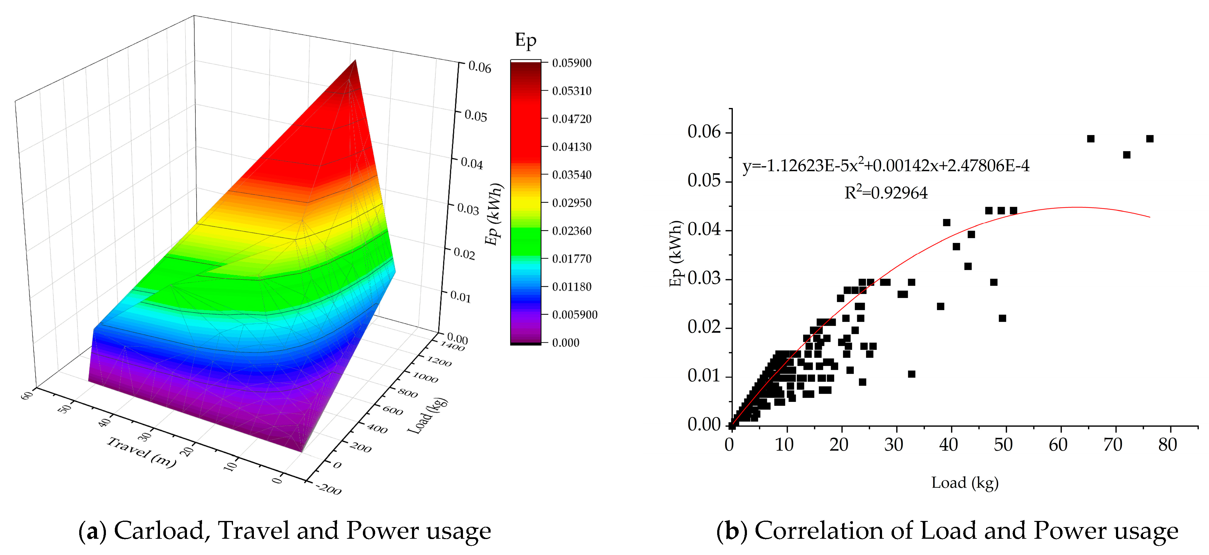 Sustainability 14 13267 g016