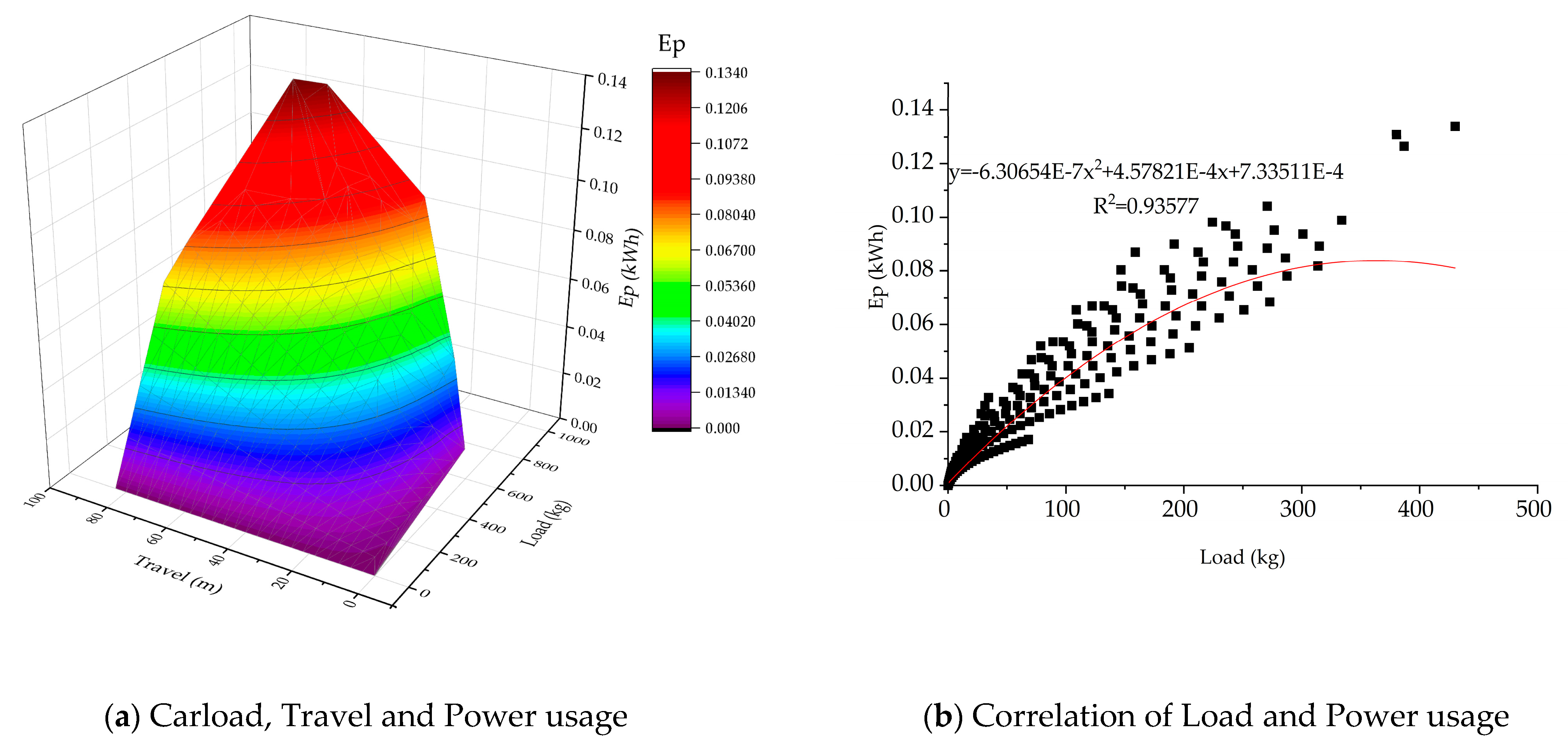 Sustainability 14 13267 g018