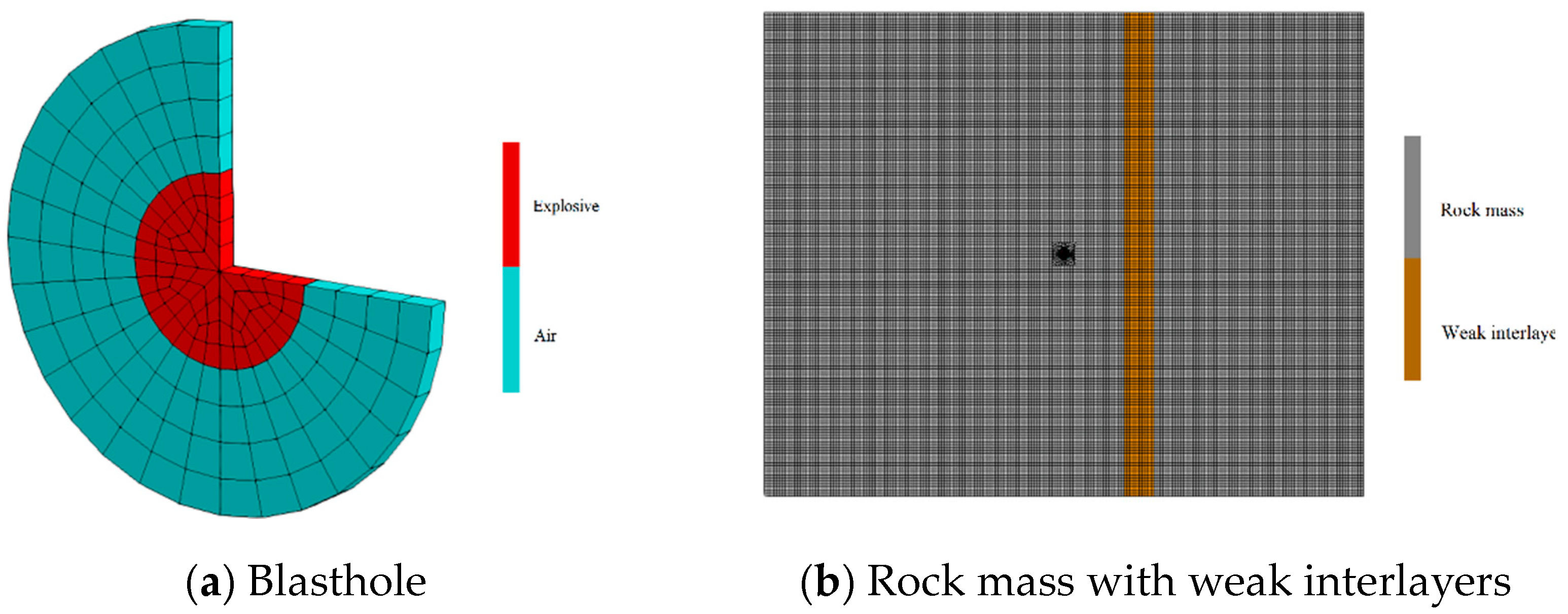 Sustainability 14 13278 g004 Sustainability 14 13278 g004