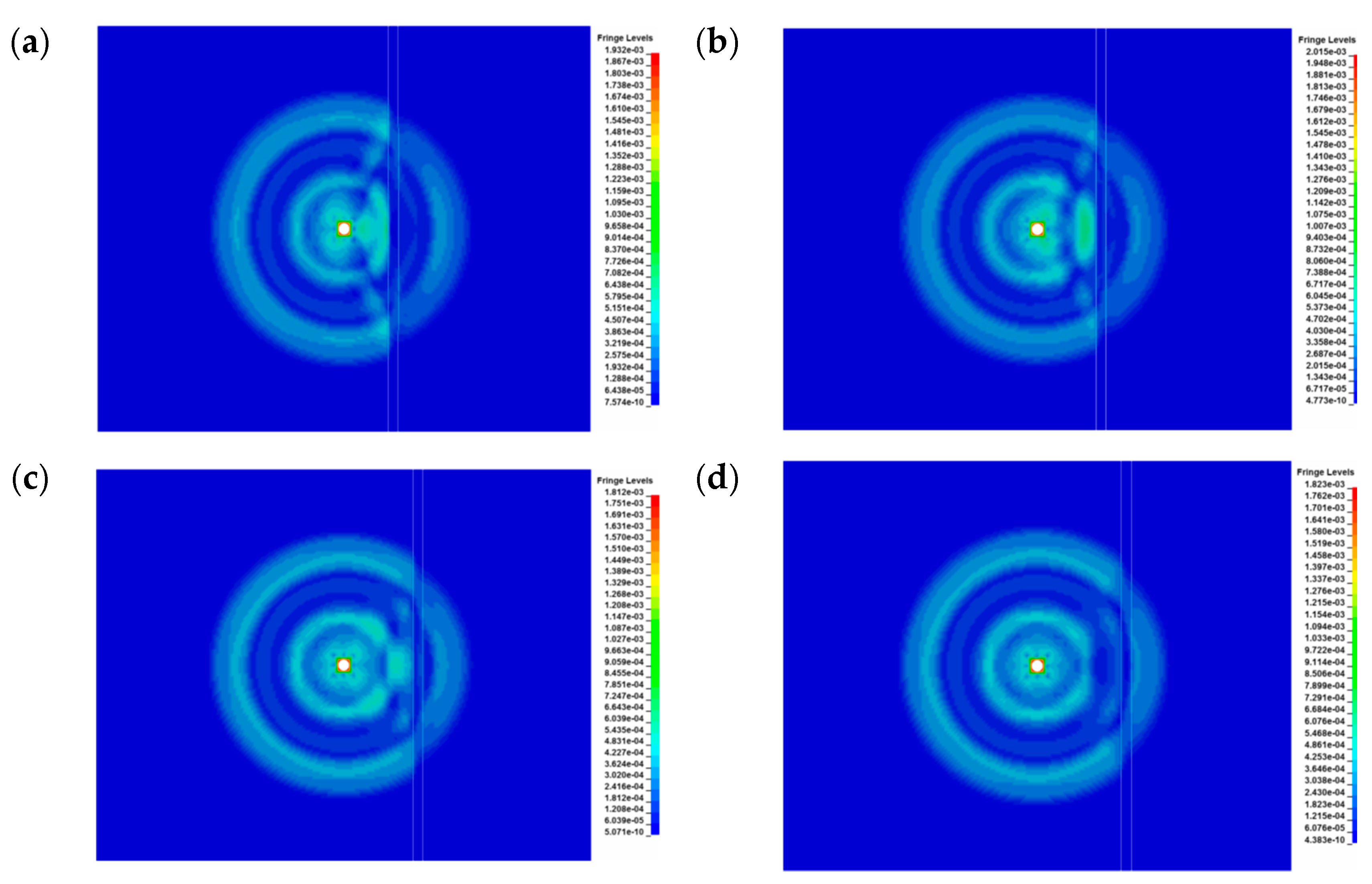 Sustainability 14 13278 g009 Sustainability 14 13278 g009