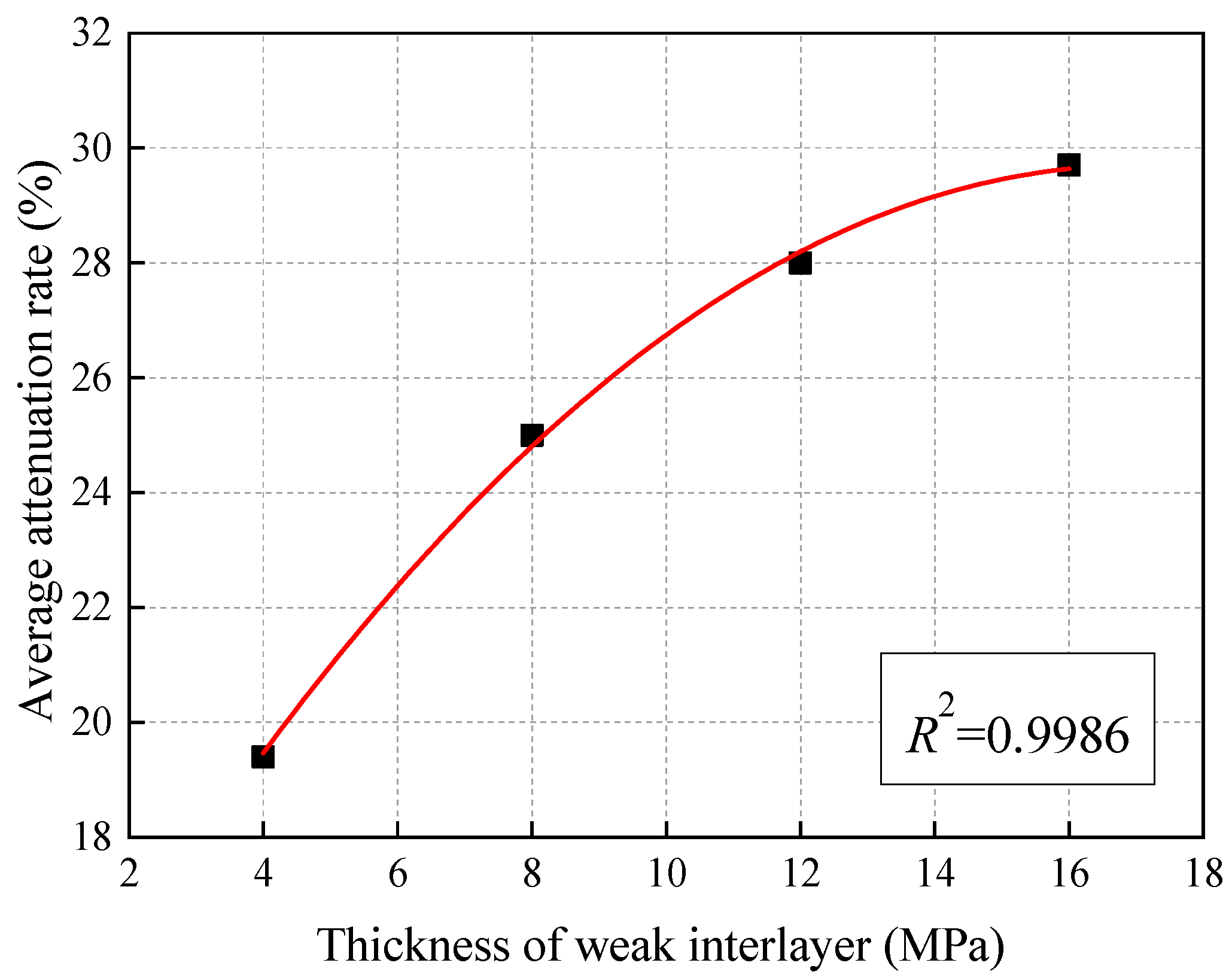 Sustainability 14 13278 g012 Sustainability 14 13278 g012