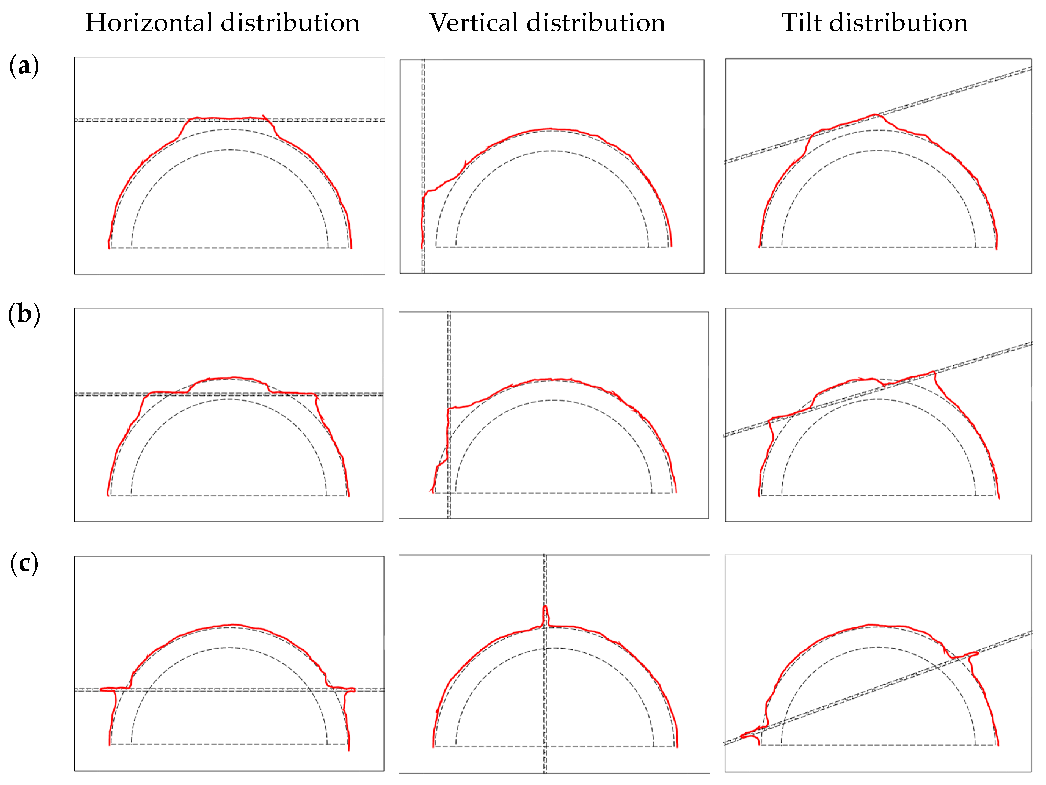 Sustainability 14 13278 g020 Sustainability 14 13278 g020