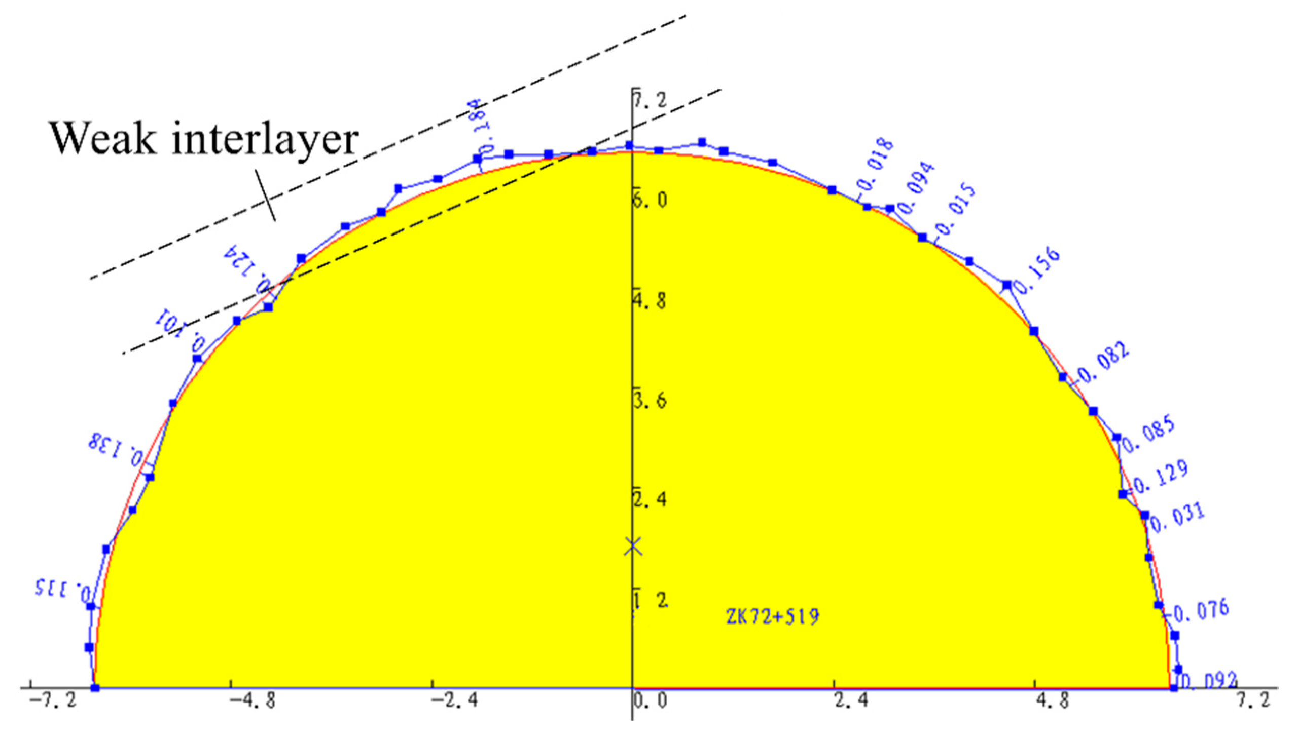 Sustainability 14 13278 g023 Sustainability 14 13278 g023