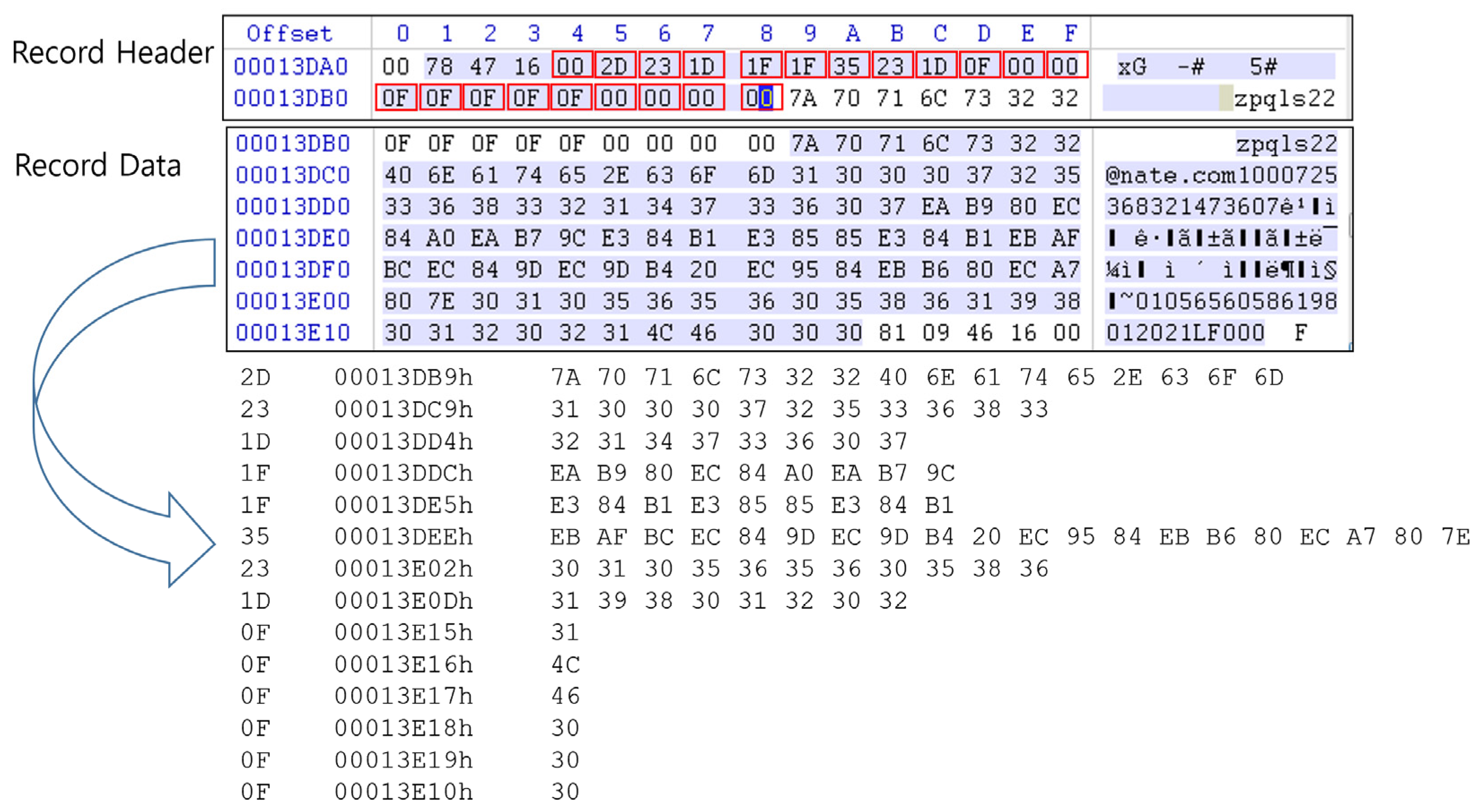 Sustainability 14 13281 g007 Sustainability 14 13281 g007