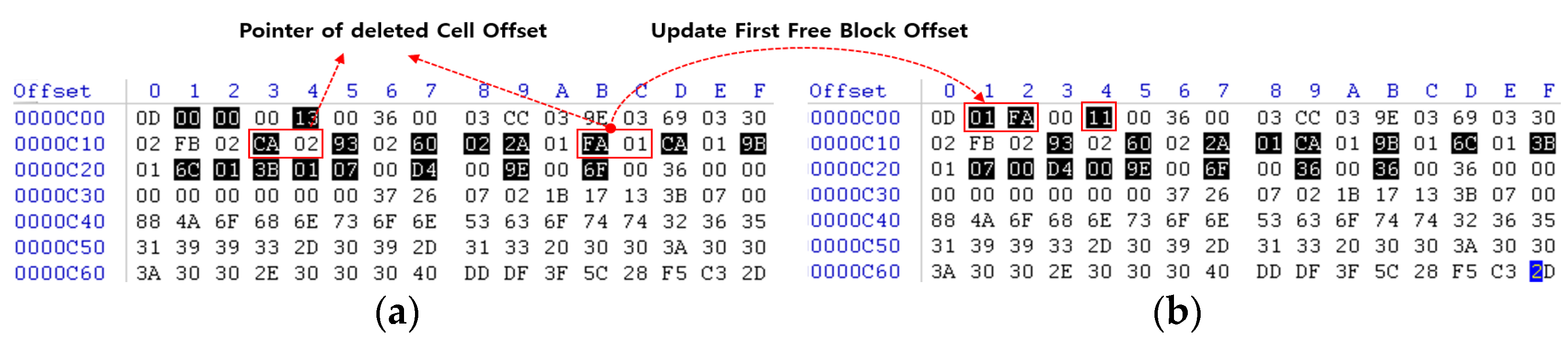 Sustainability 14 13281 g008 Sustainability 14 13281 g008