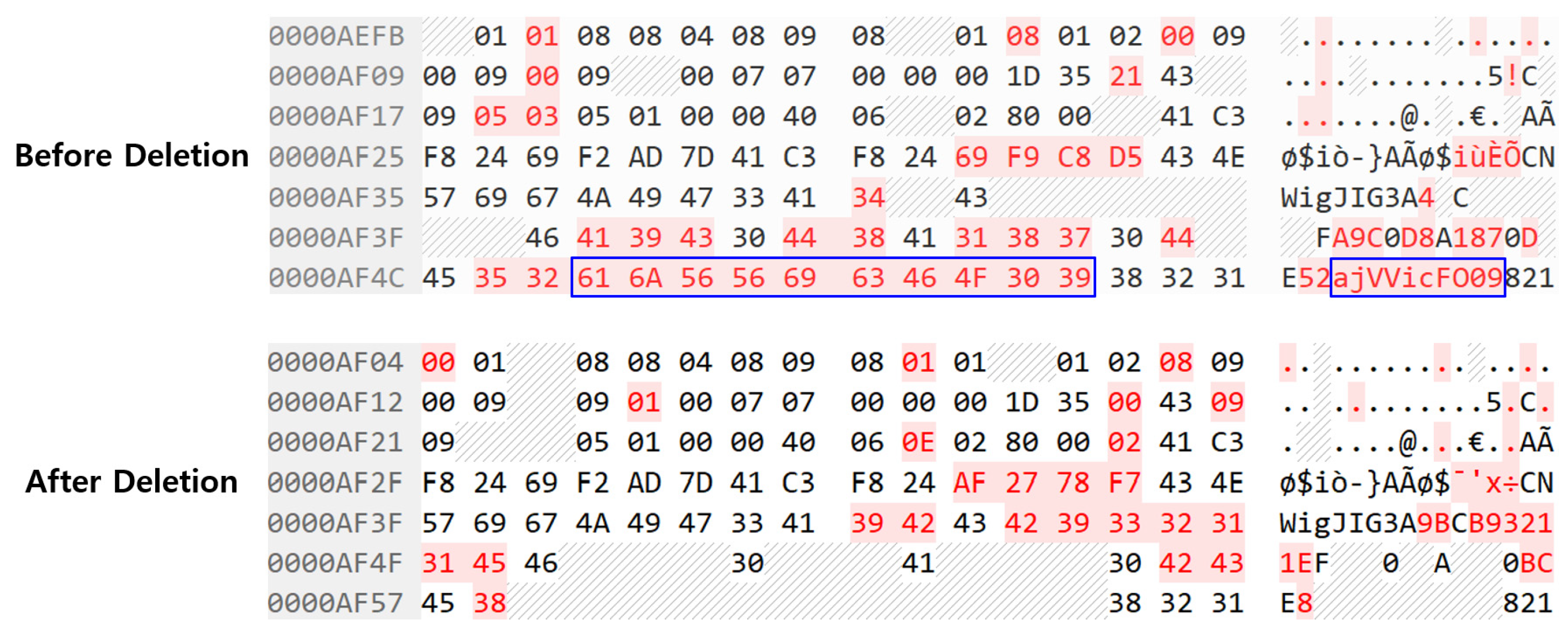 Sustainability 14 13281 g012 Sustainability 14 13281 g012