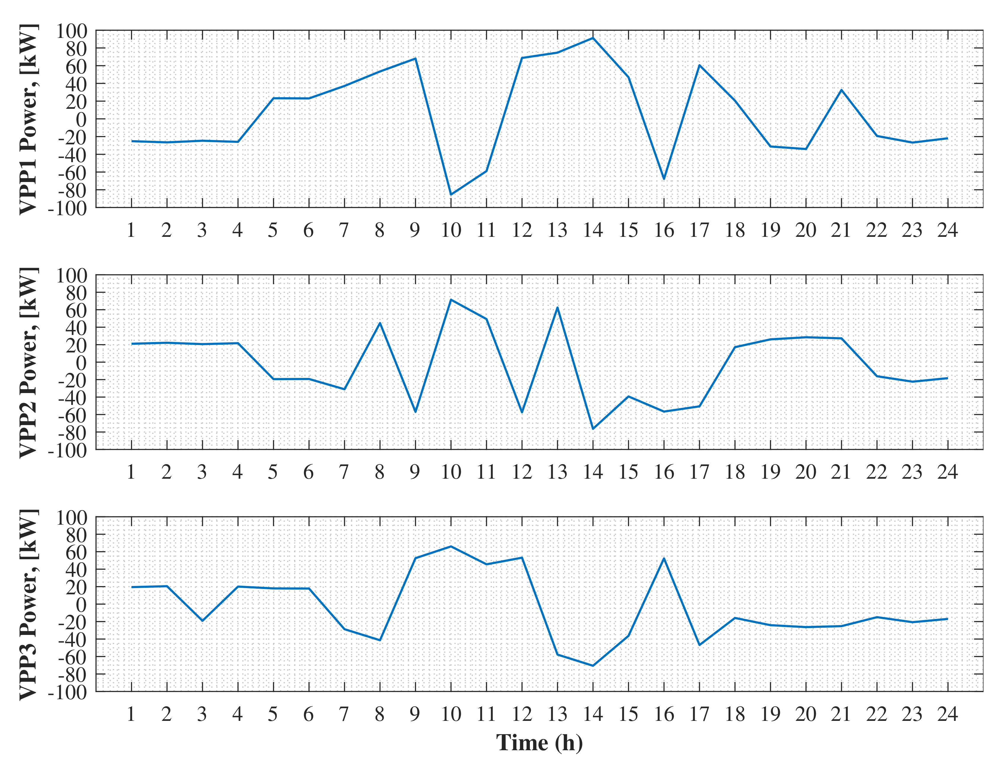 Sustainability 14 13286 g003
