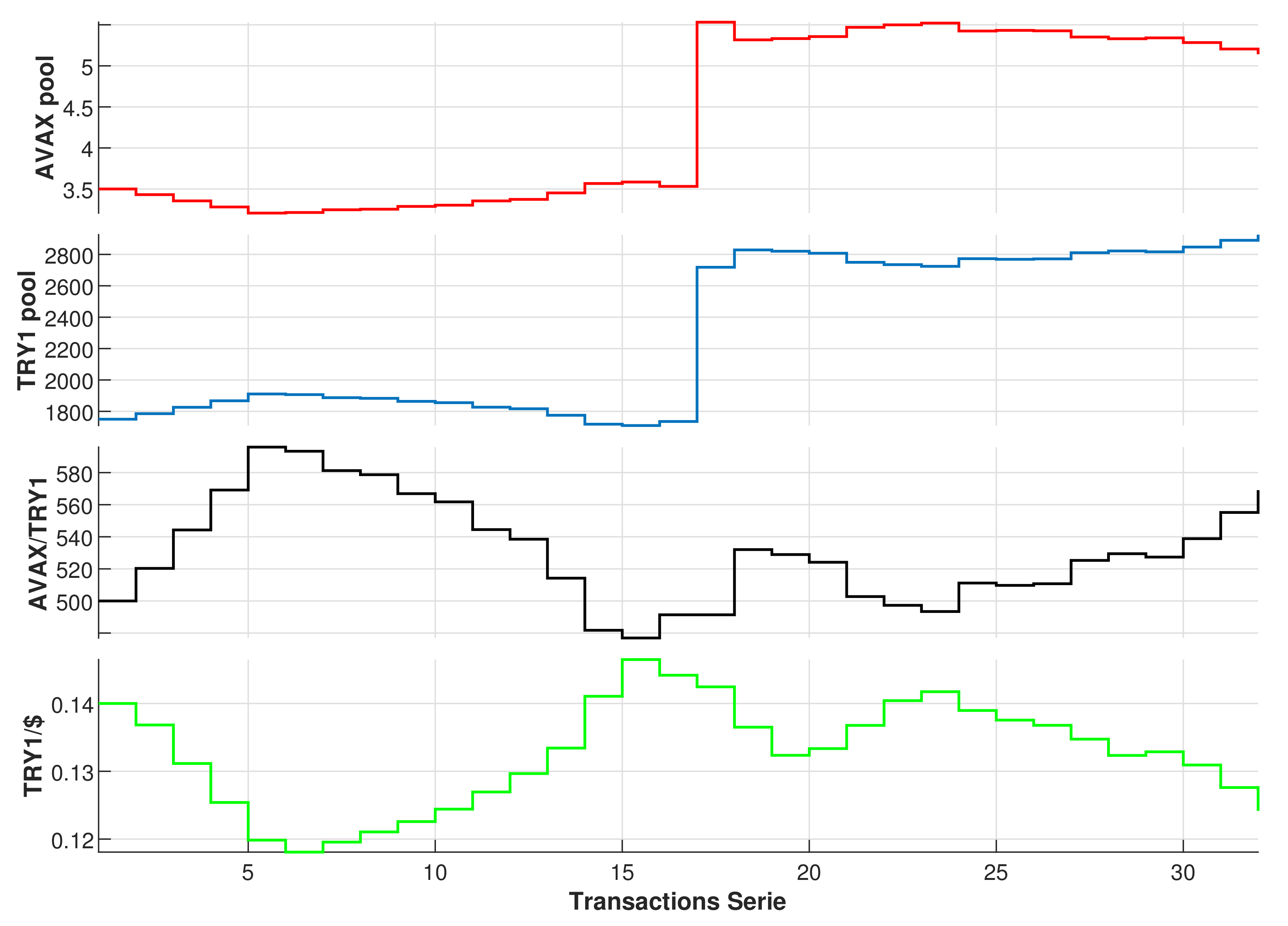 Sustainability 14 13286 g006