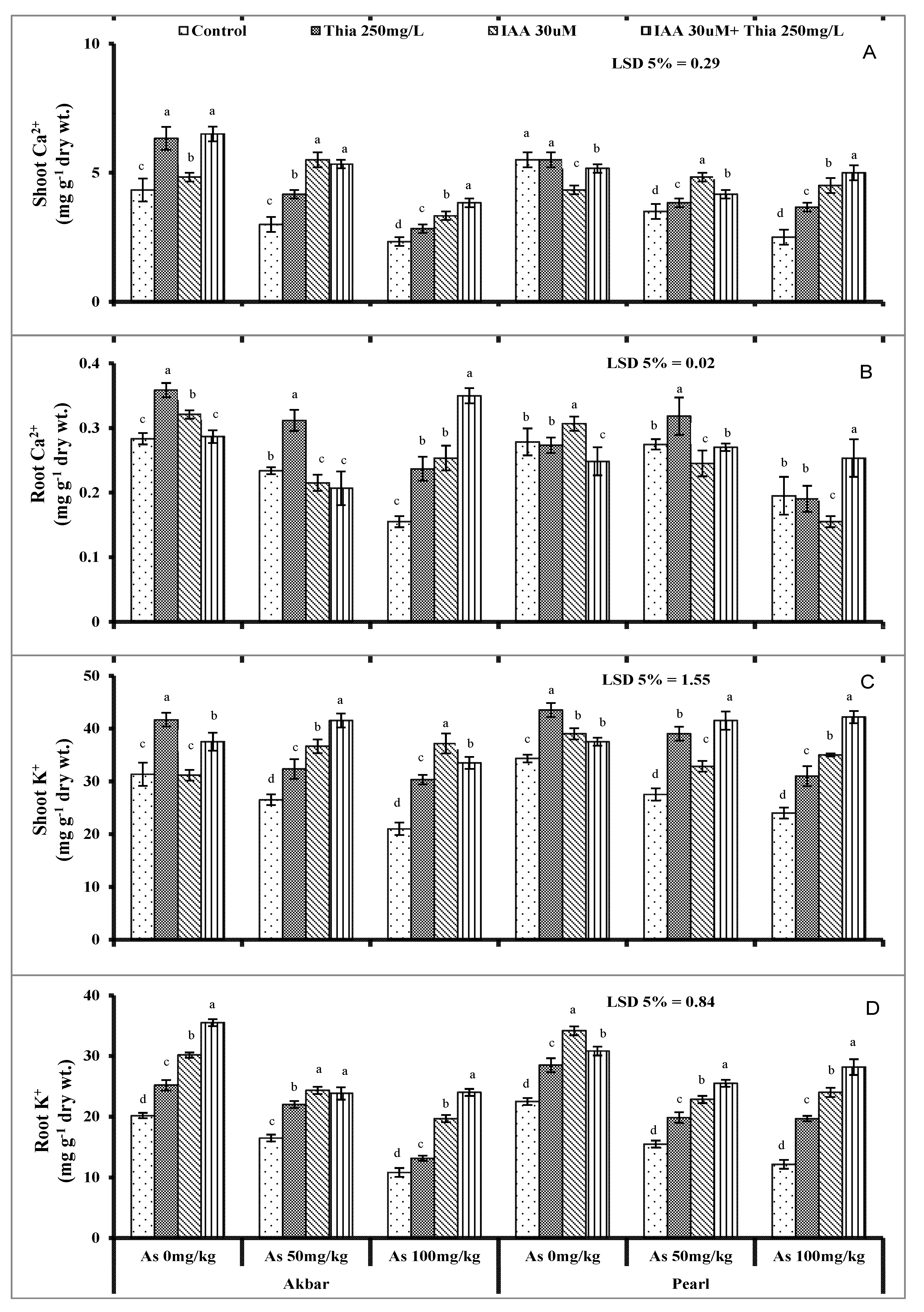Sustainability 14 13288 g004