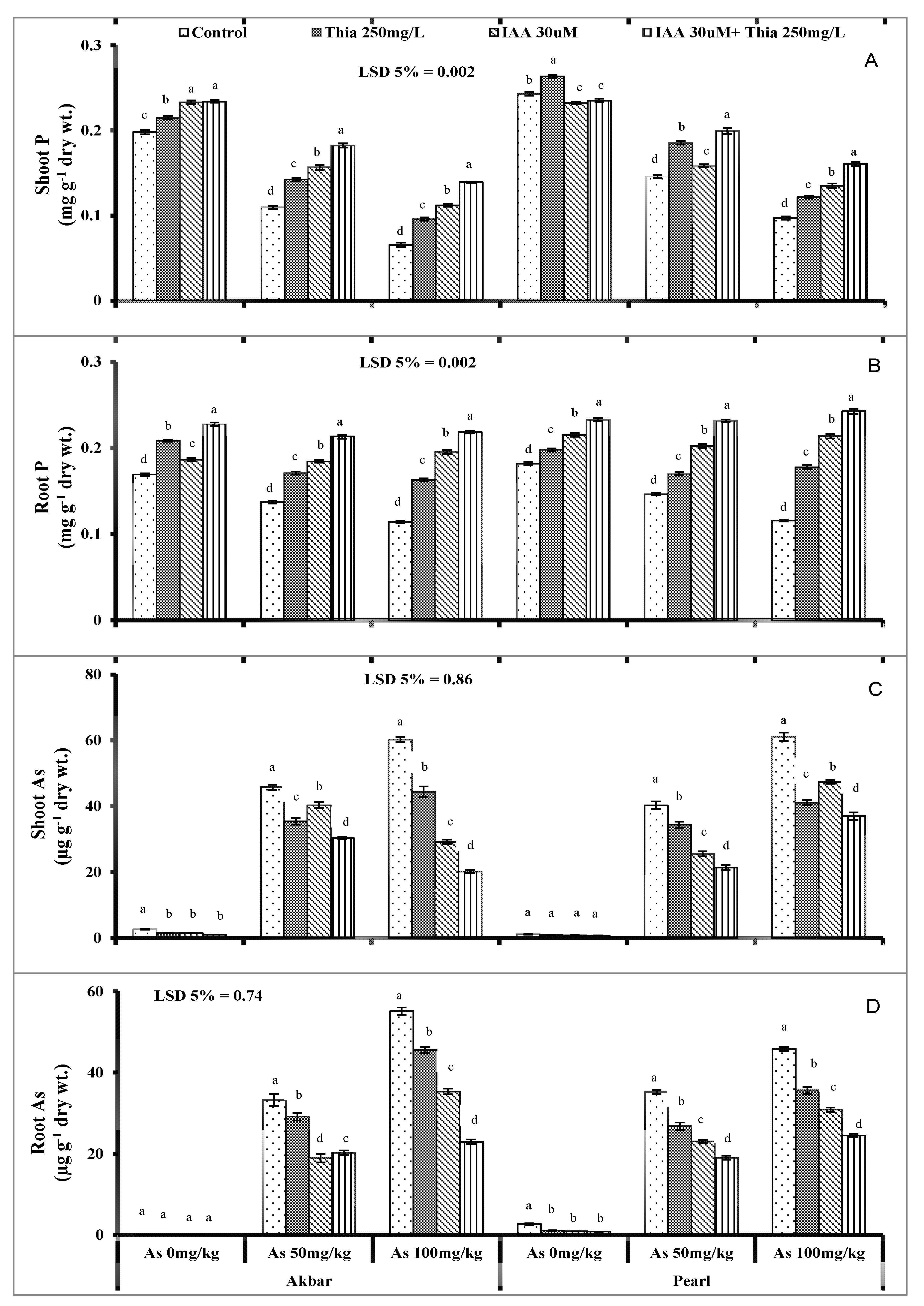 Sustainability 14 13288 g005