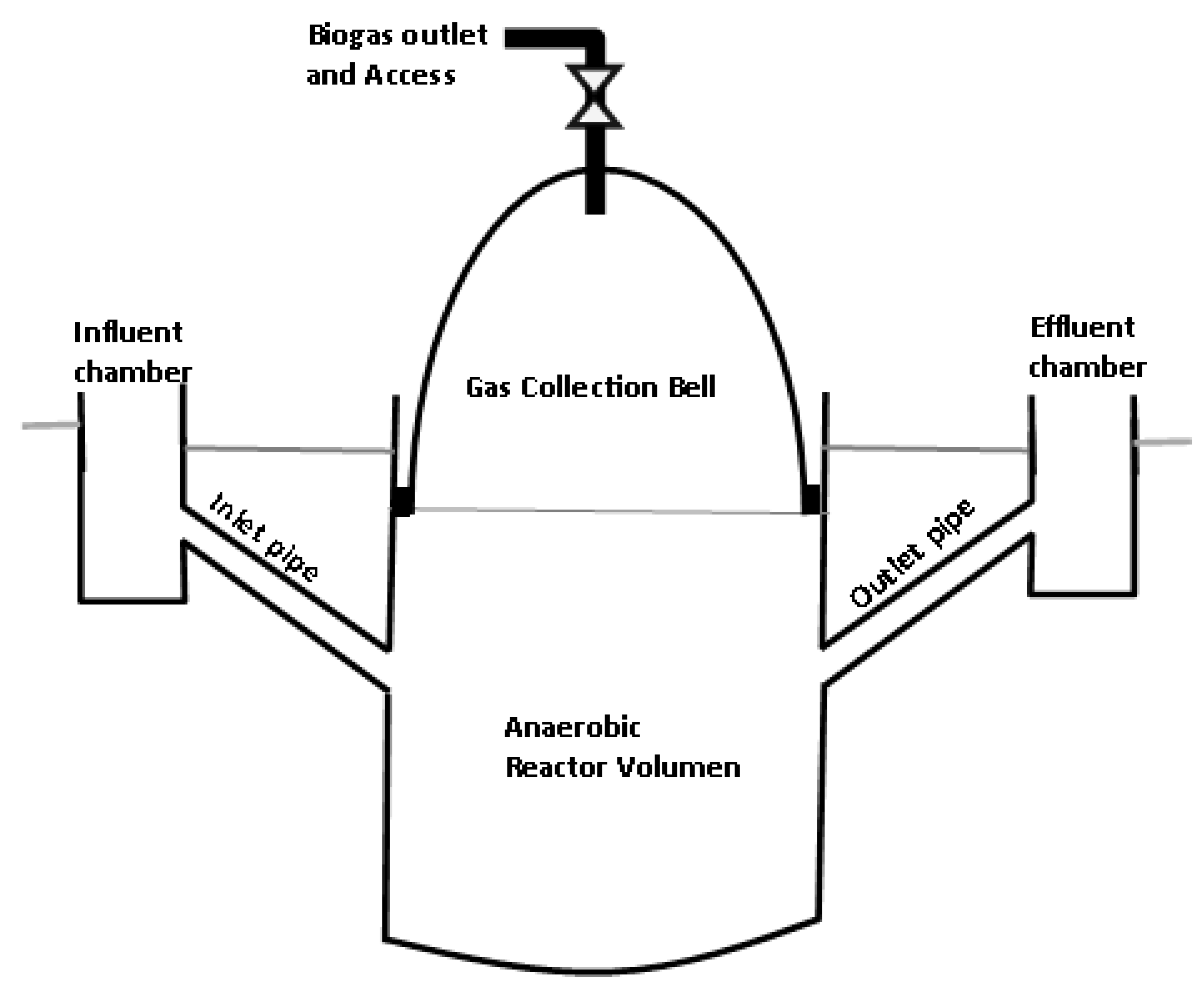 Sustainability 14 13289 g002