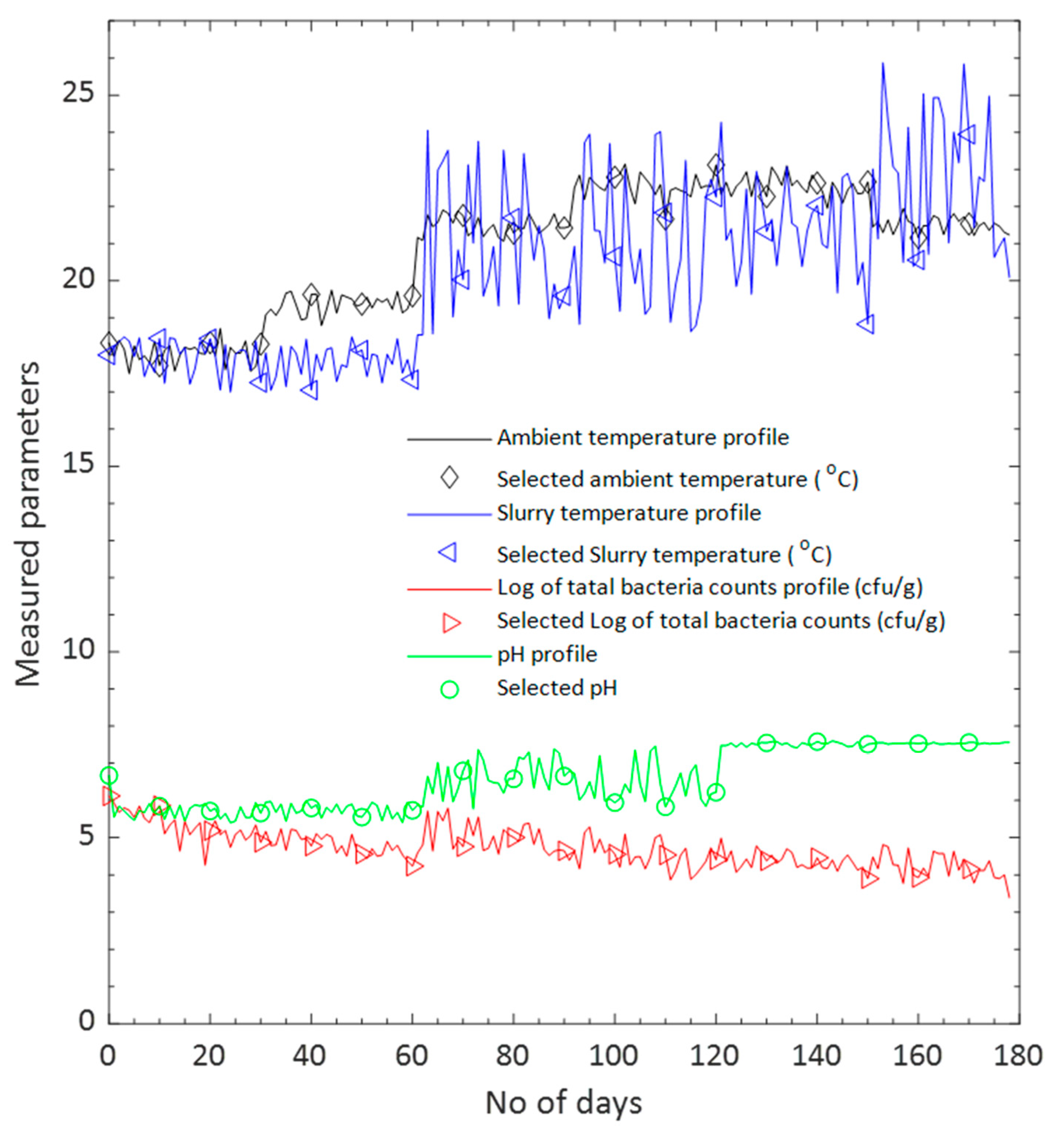 Sustainability 14 13289 g004