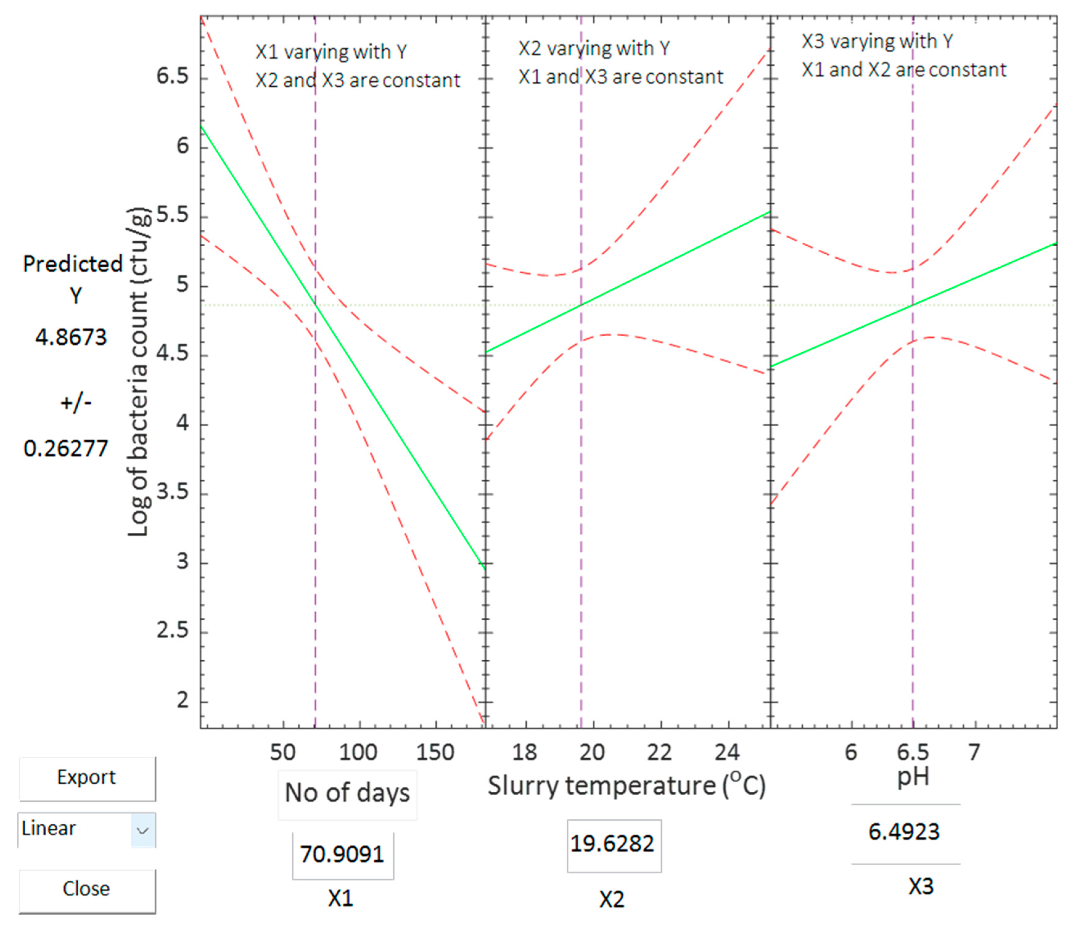 Sustainability 14 13289 g006