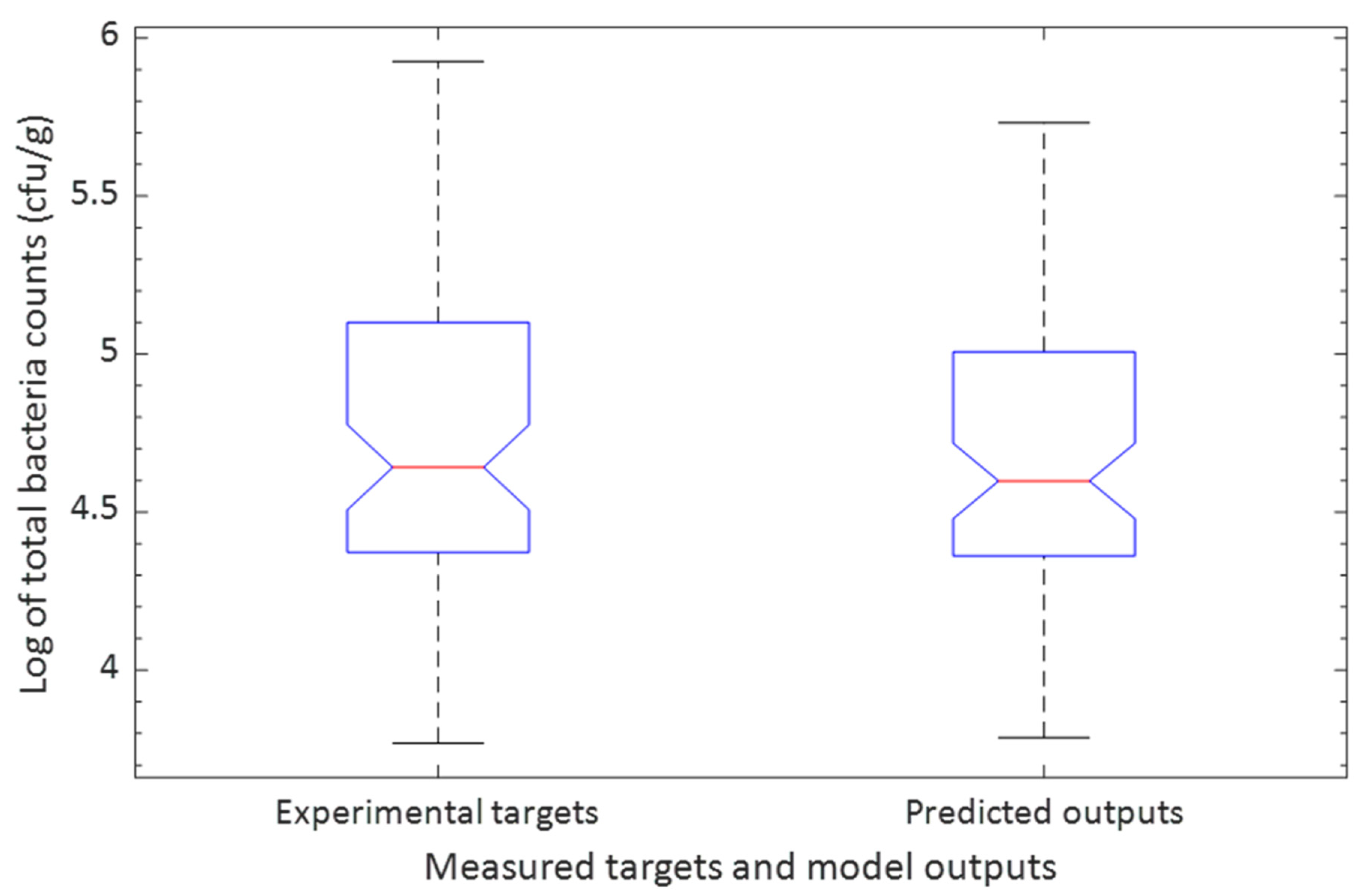 Sustainability 14 13289 g009