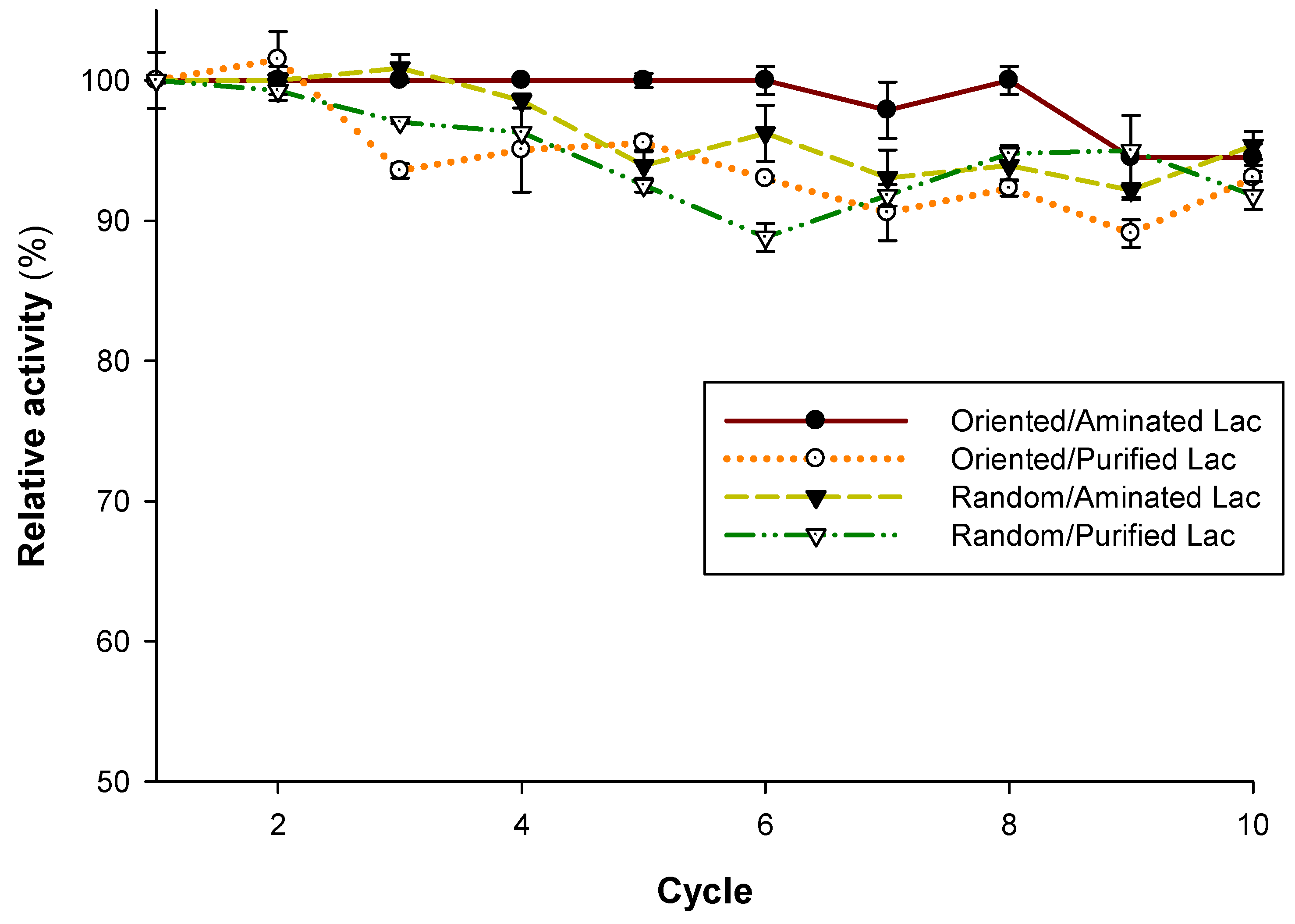 Sustainability 14 13306 g001