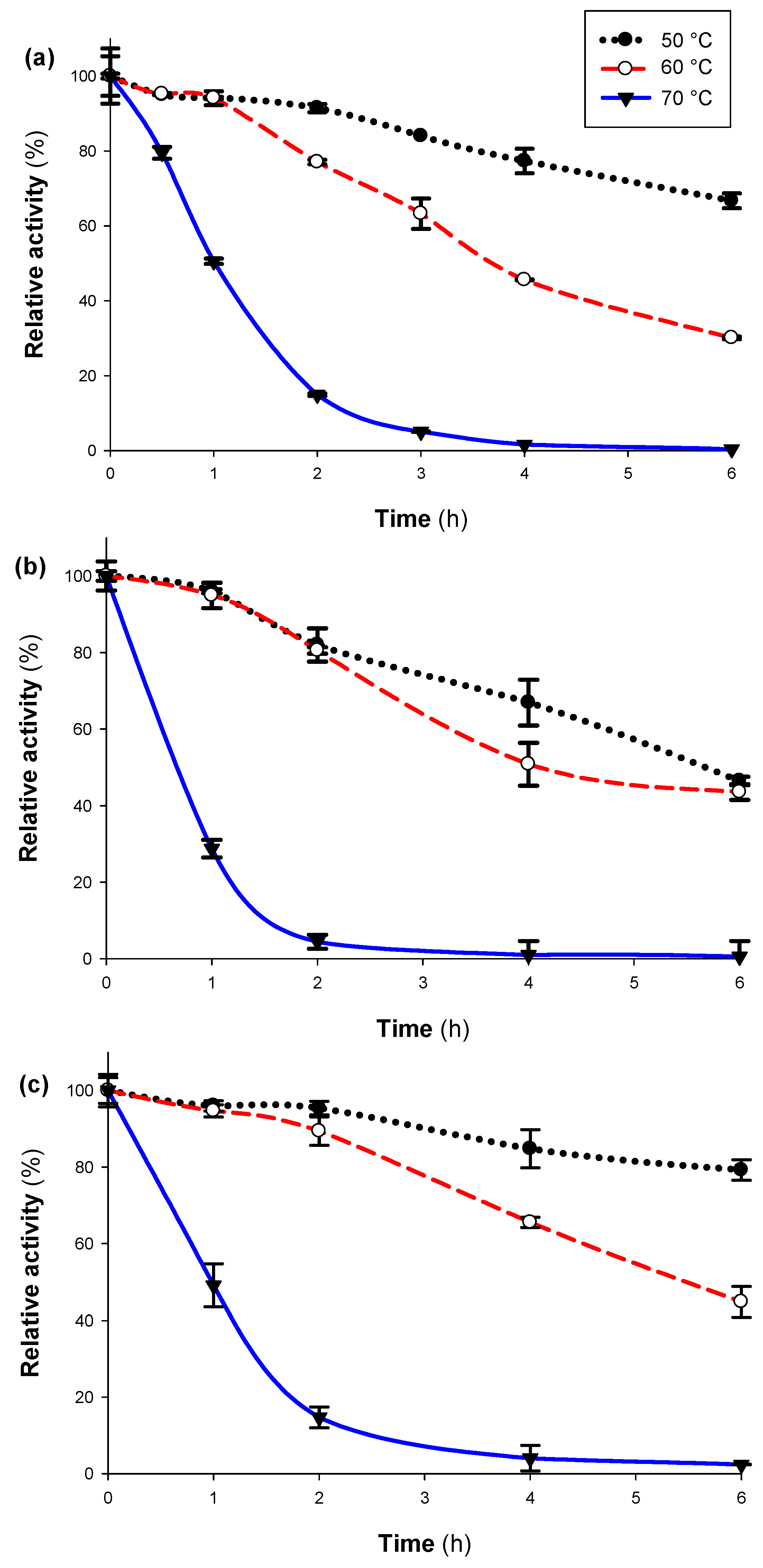 Sustainability 14 13306 g003