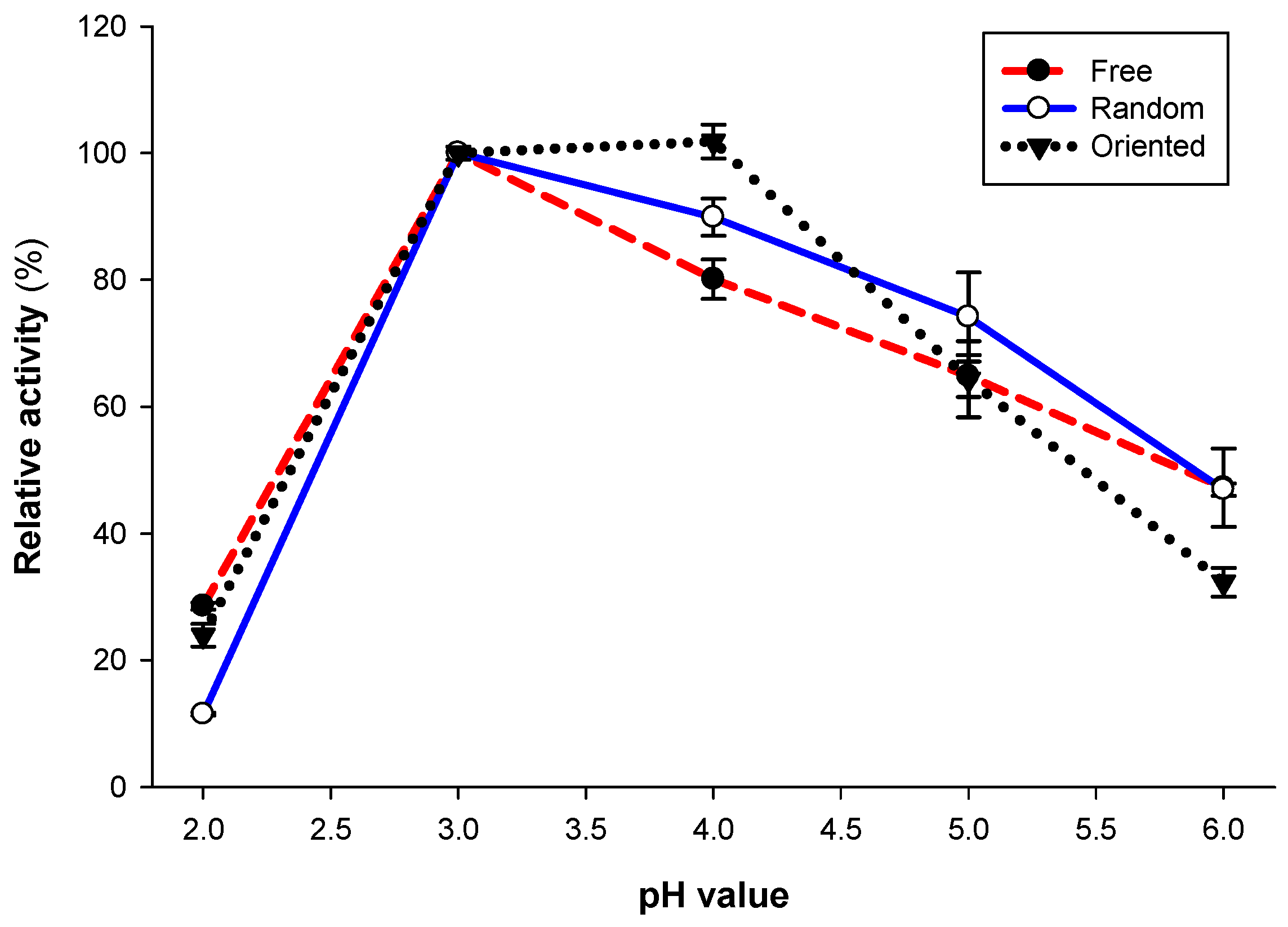 Sustainability 14 13306 g004