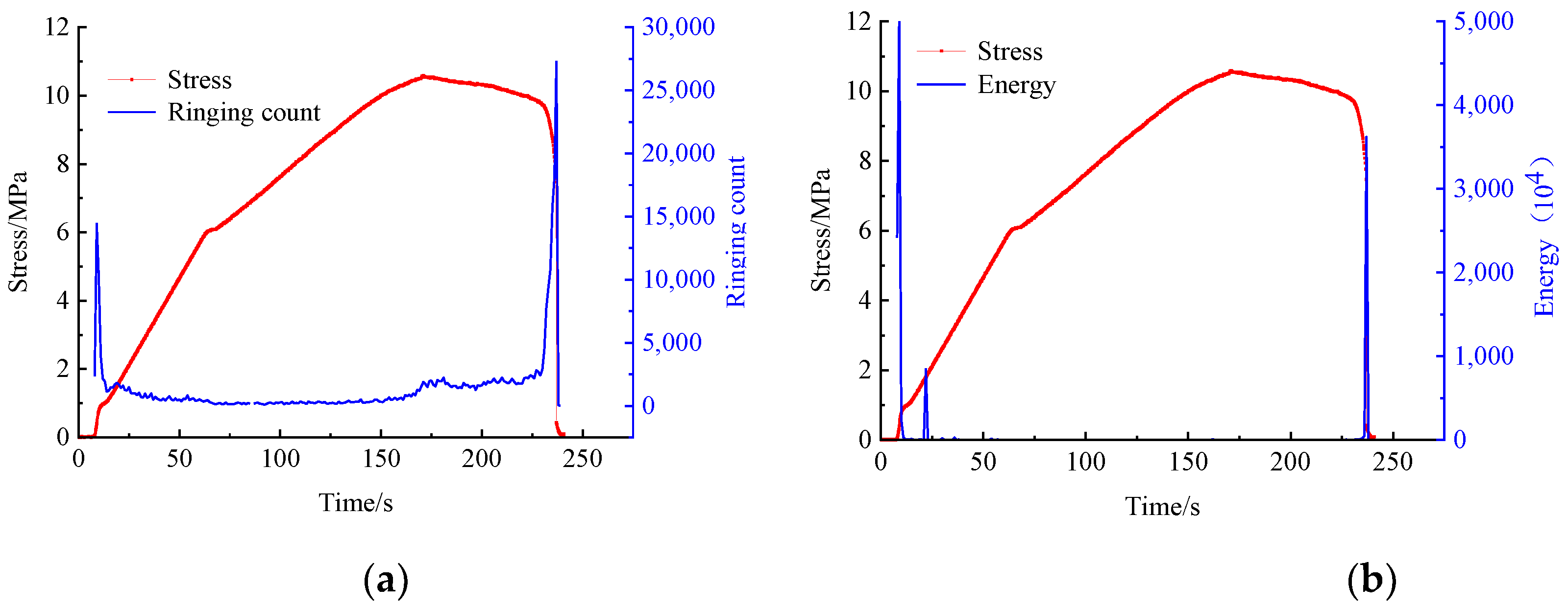 Sustainability 14 13308 g005