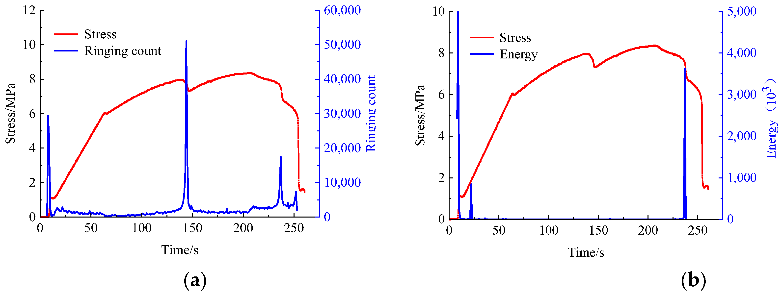 Sustainability 14 13308 g006