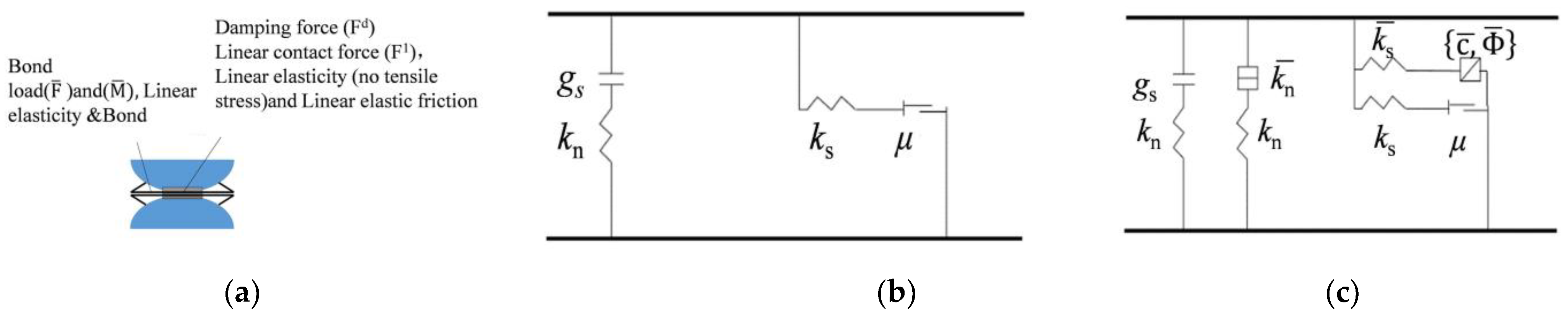 Sustainability 14 13308 g007