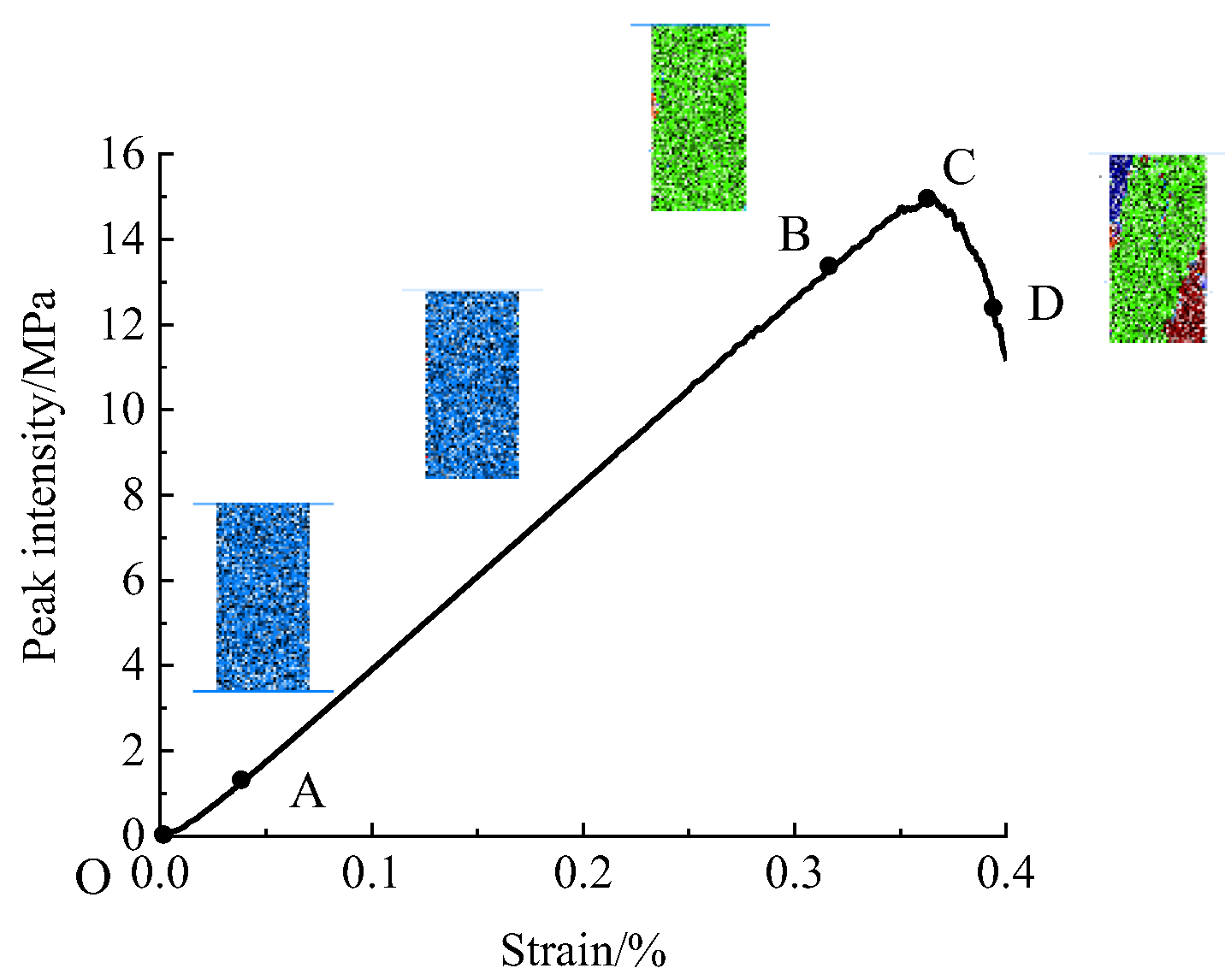 Sustainability 14 13308 g010