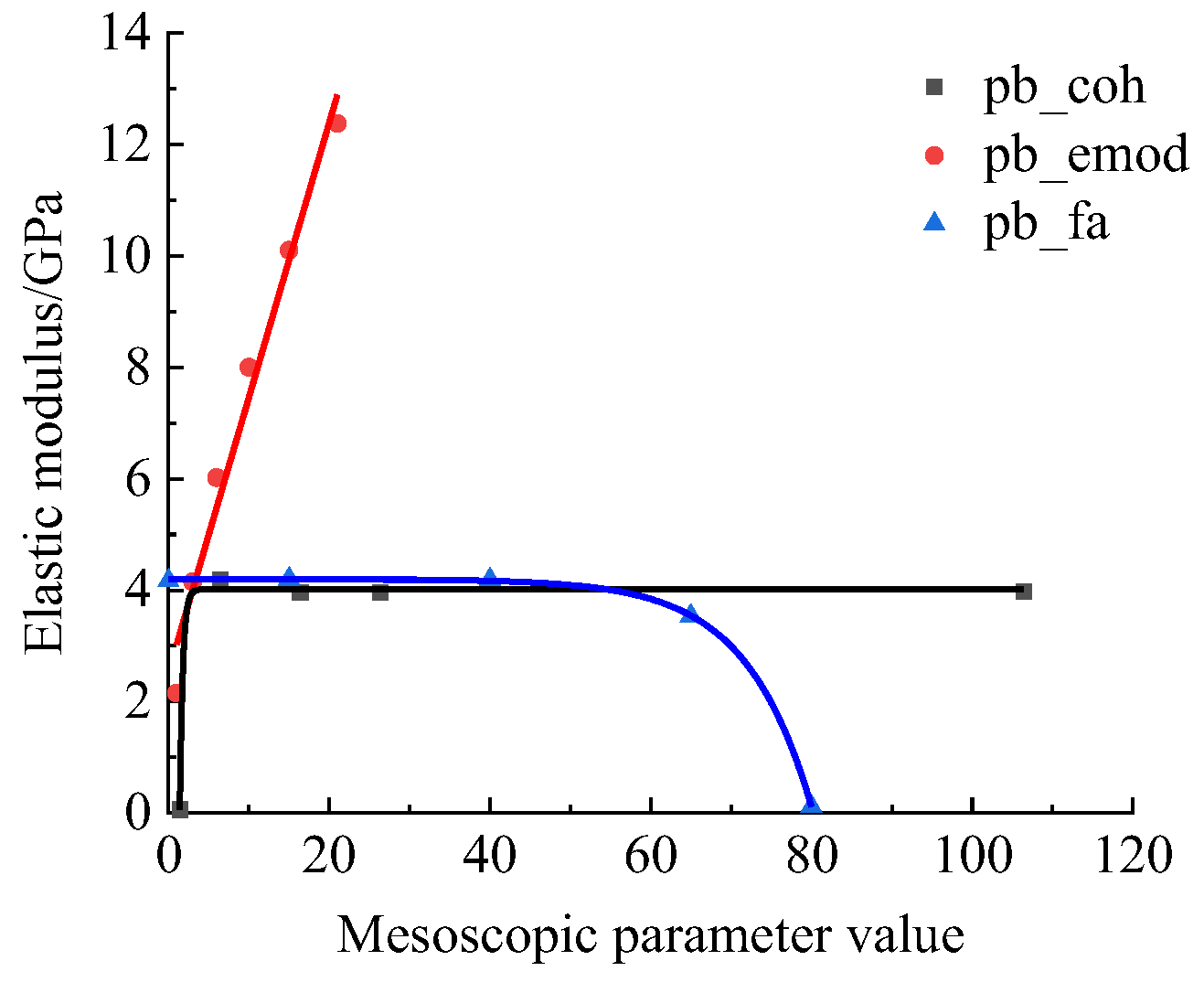 Sustainability 14 13308 g016