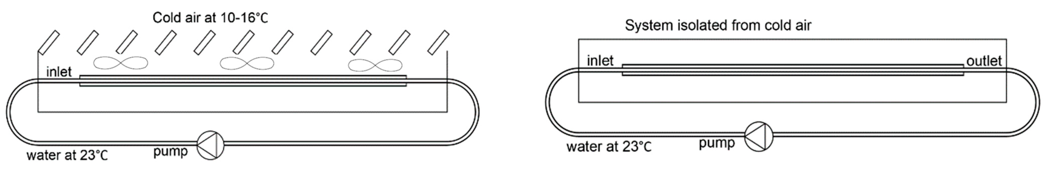 Sustainability 14 13317 g001