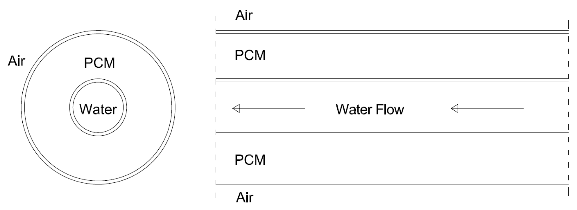 Sustainability 14 13317 g002